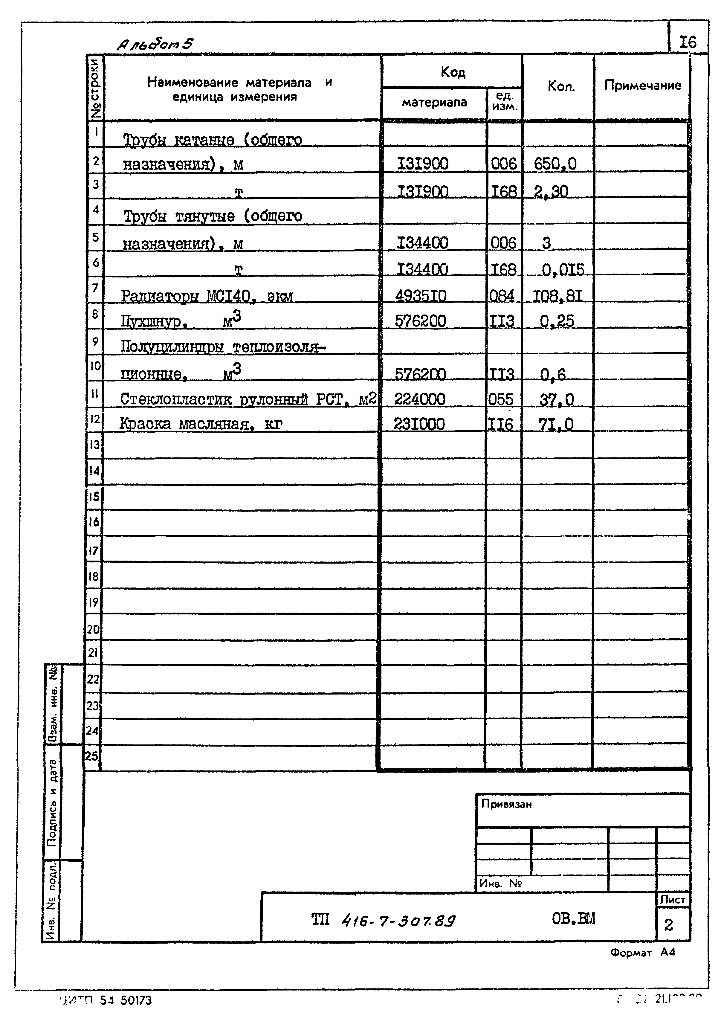 Типовой проект 416-7-307.89