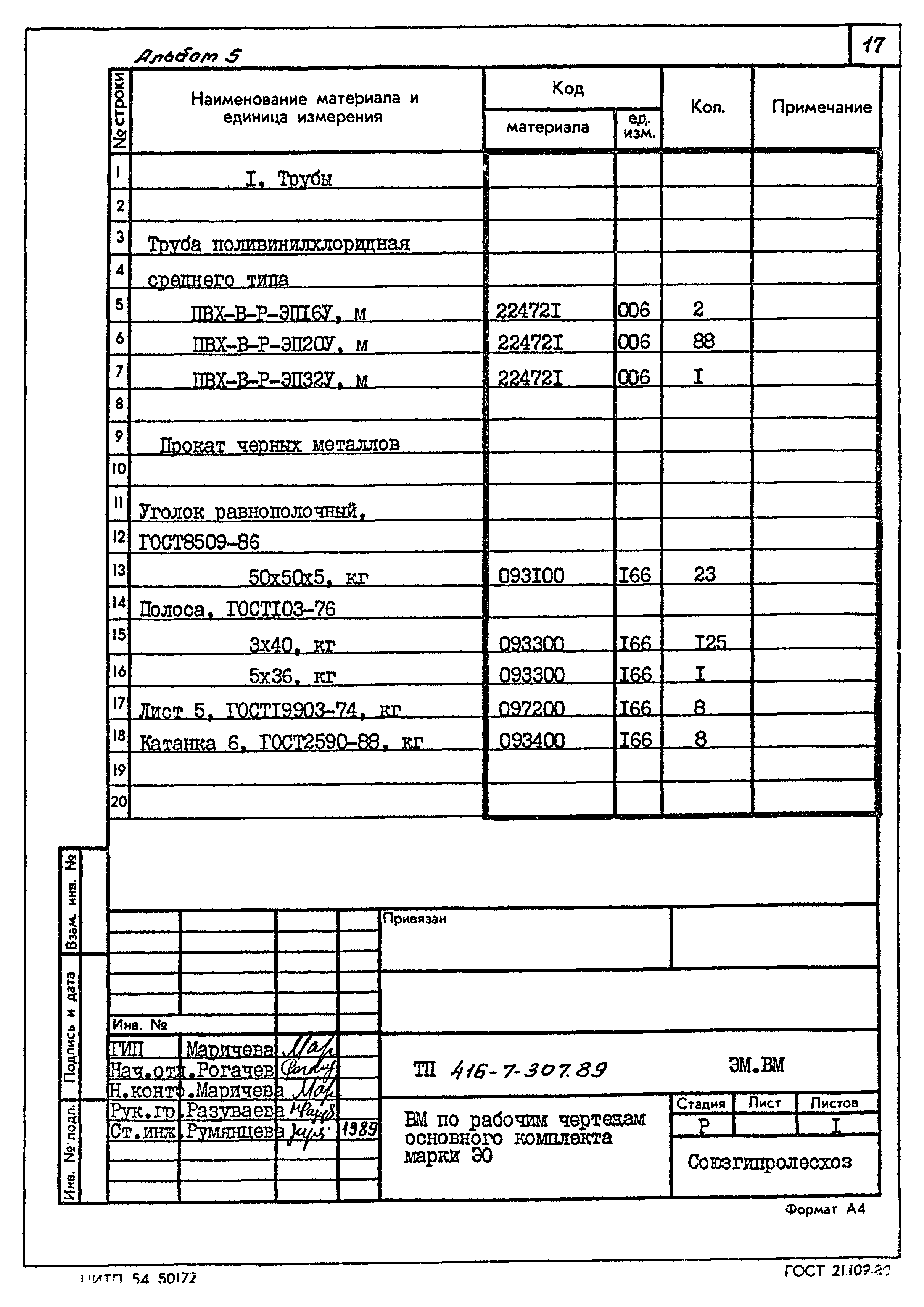 Типовой проект 416-7-307.89