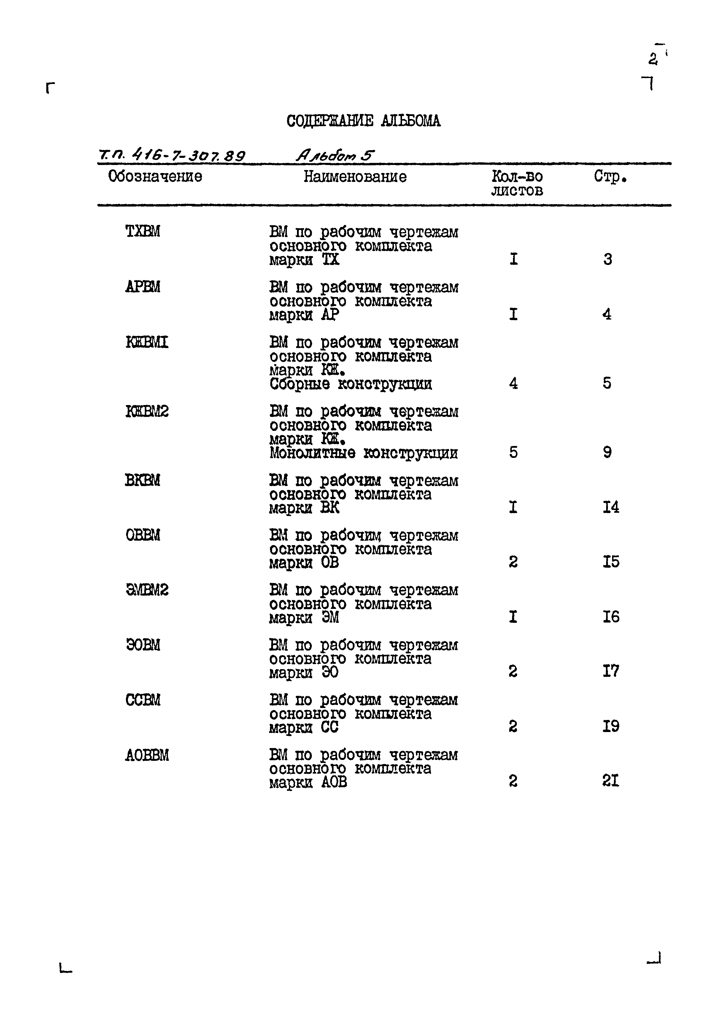 Типовой проект 416-7-307.89