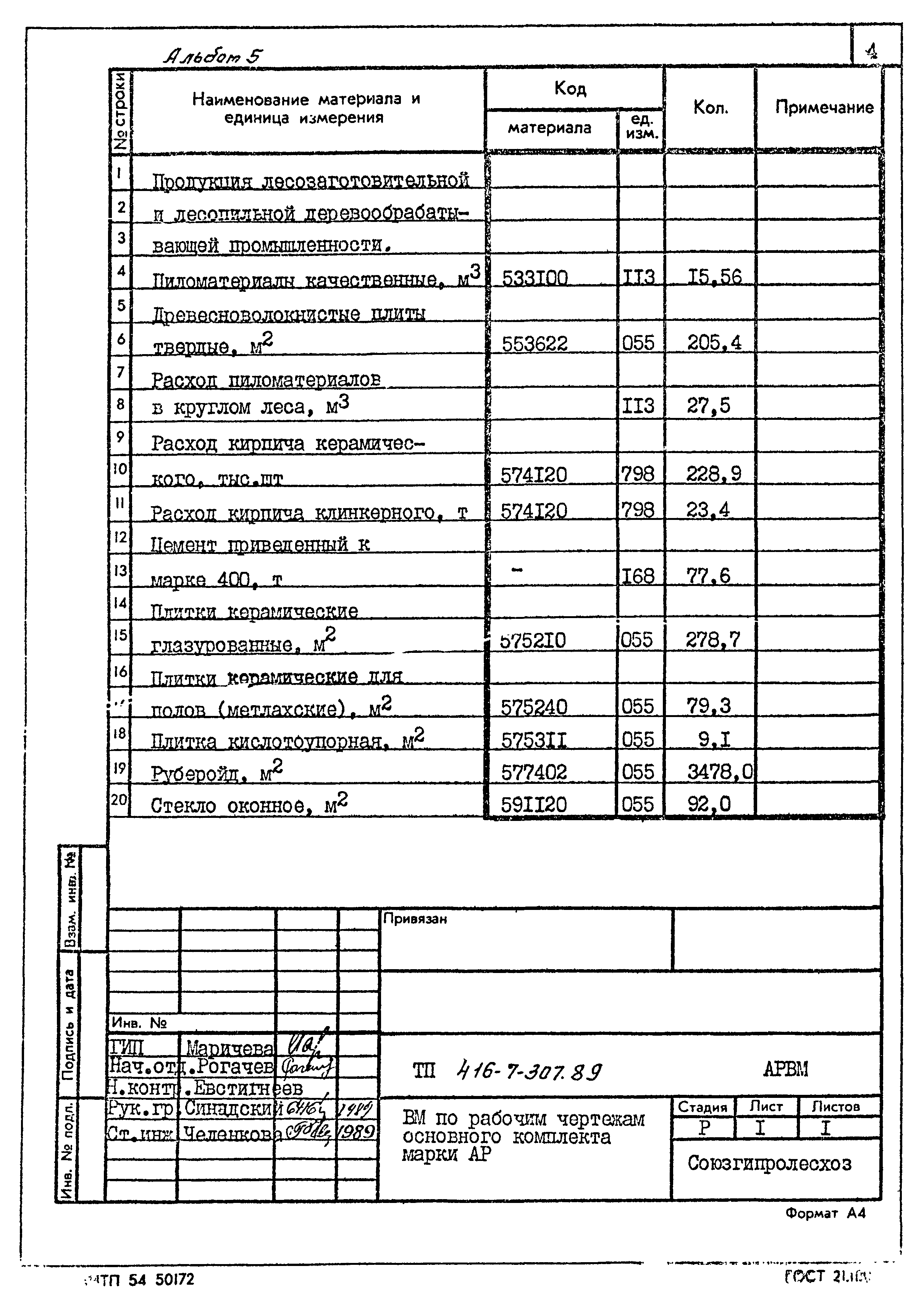 Типовой проект 416-7-307.89
