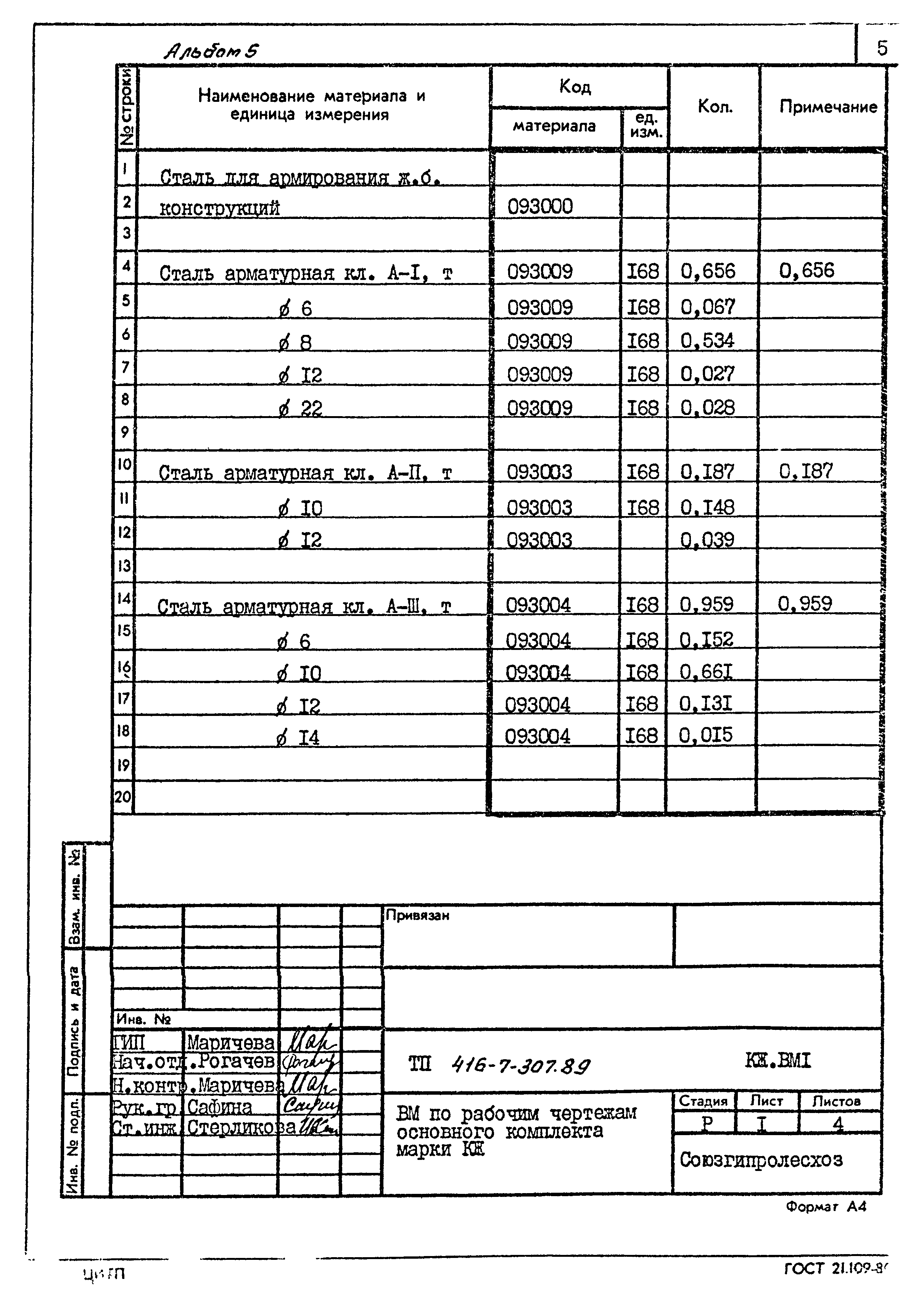 Типовой проект 416-7-307.89