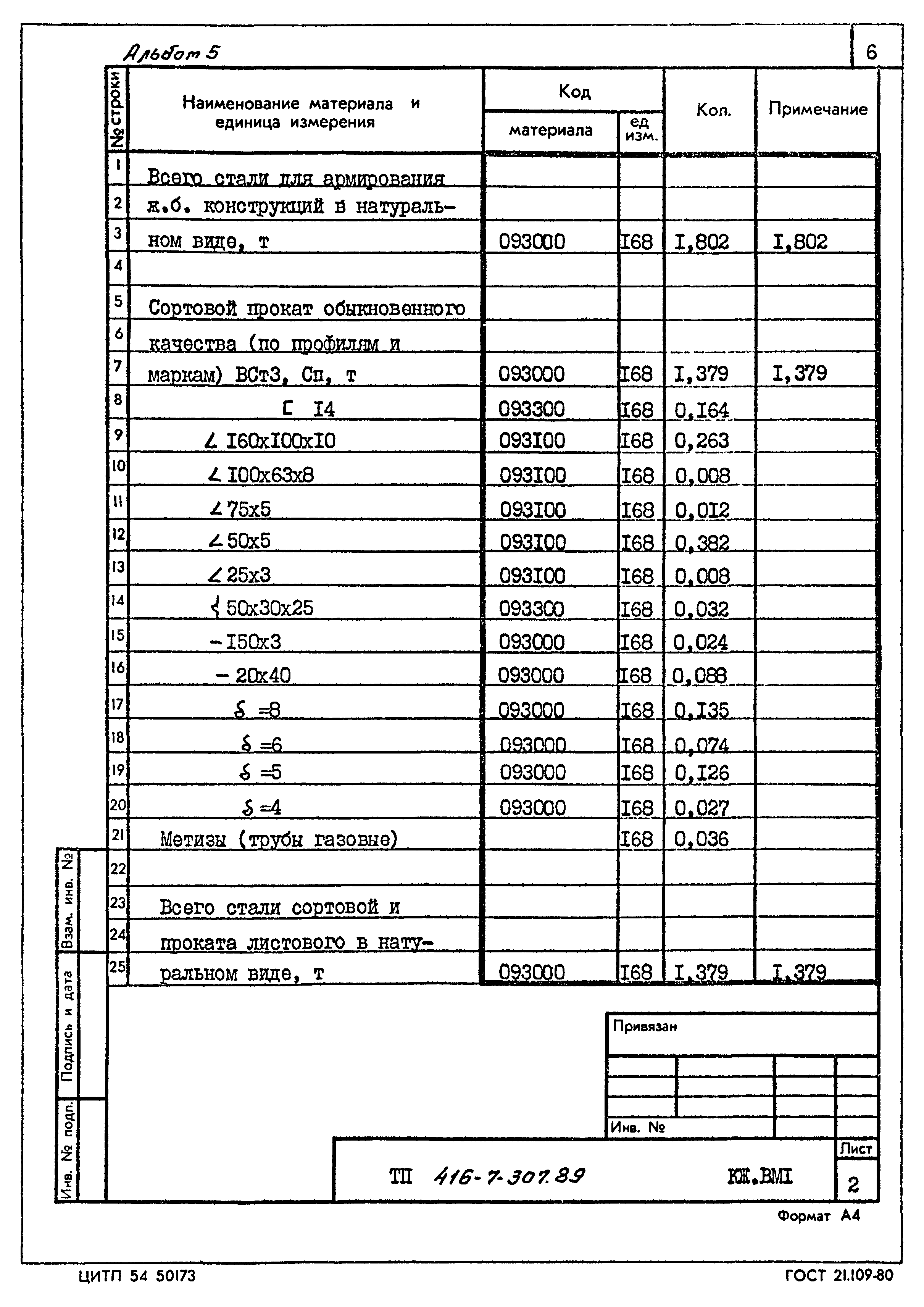 Типовой проект 416-7-307.89