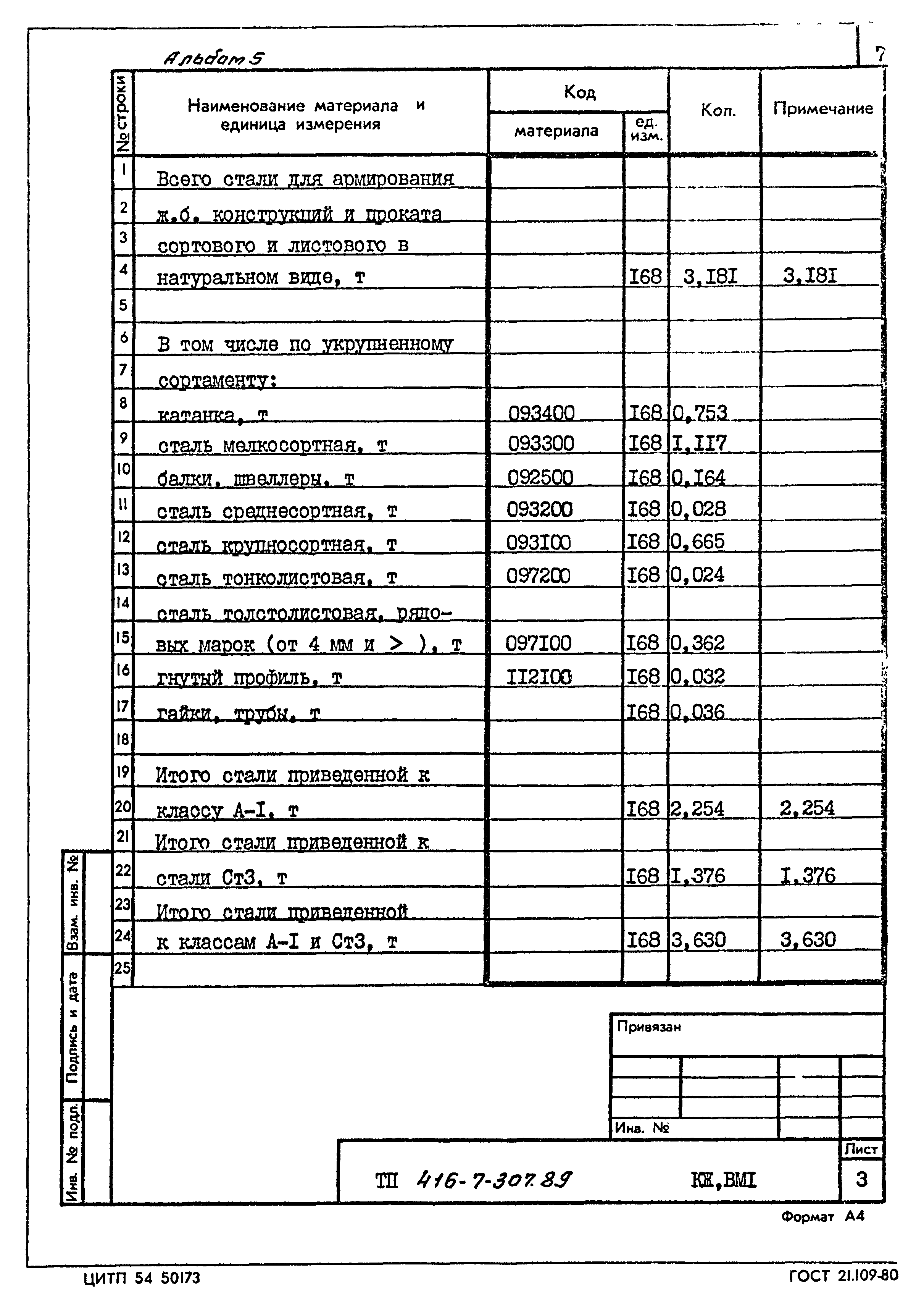 Типовой проект 416-7-307.89