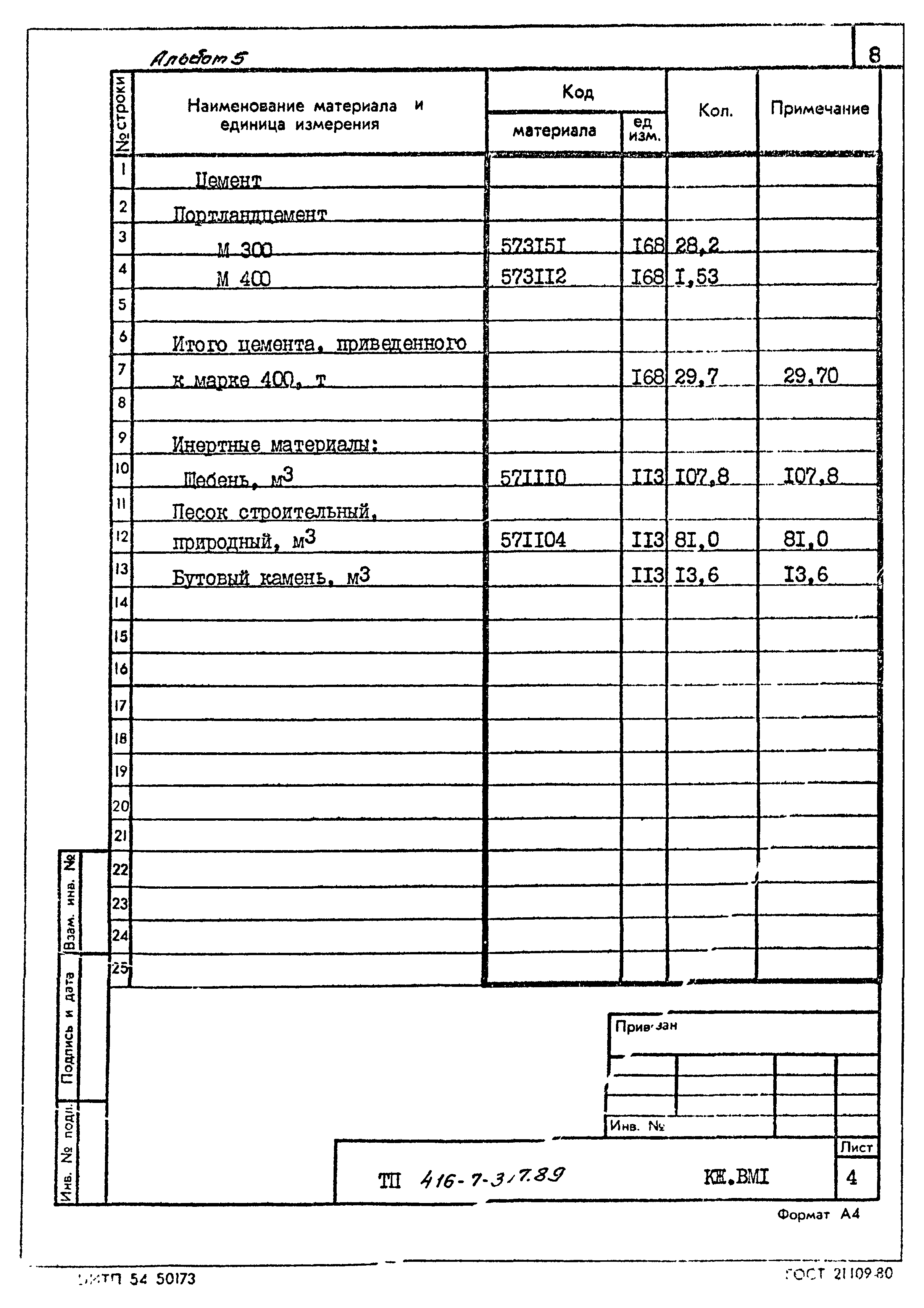 Типовой проект 416-7-307.89