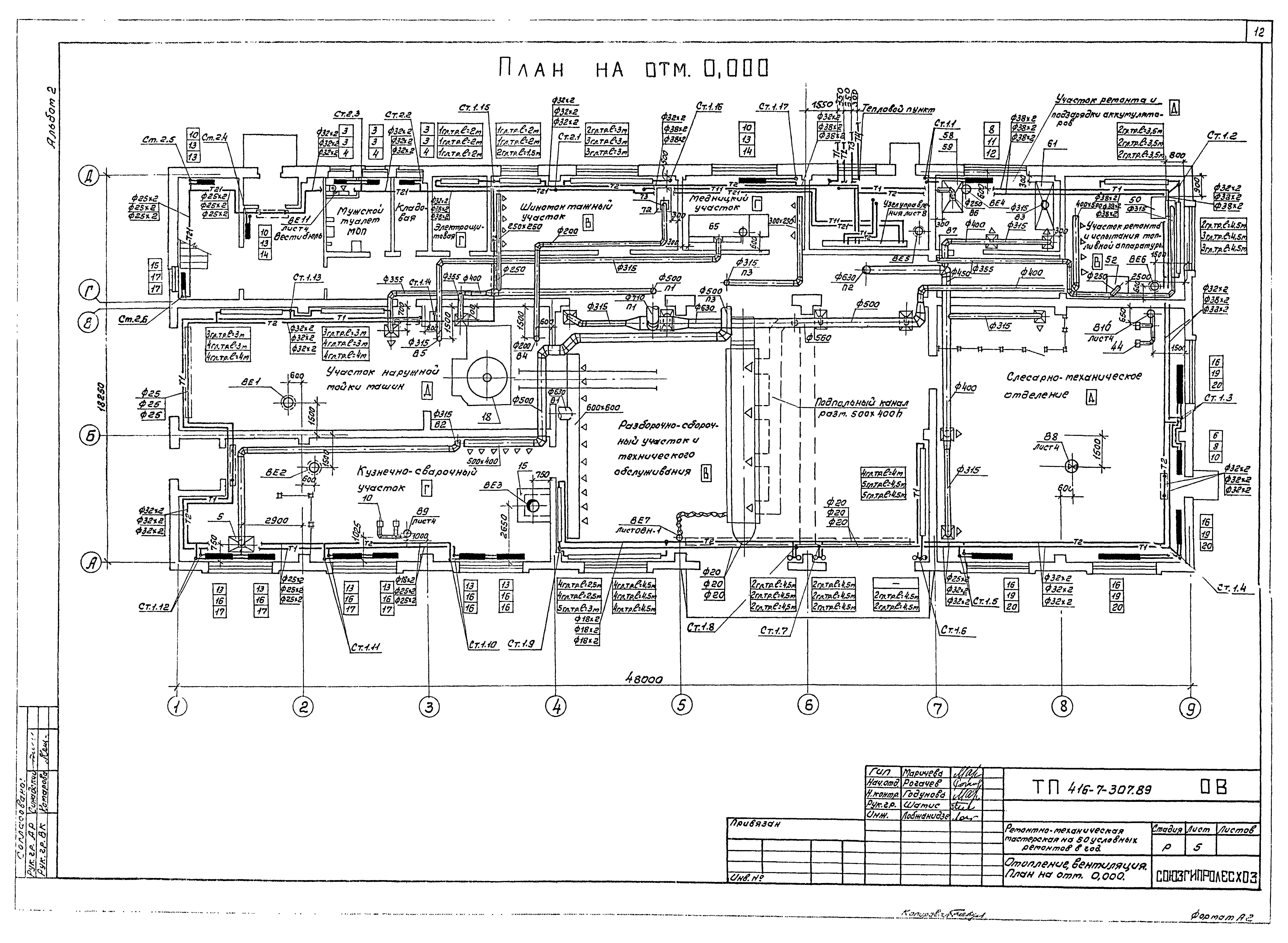 Типовой проект 416-7-307.89
