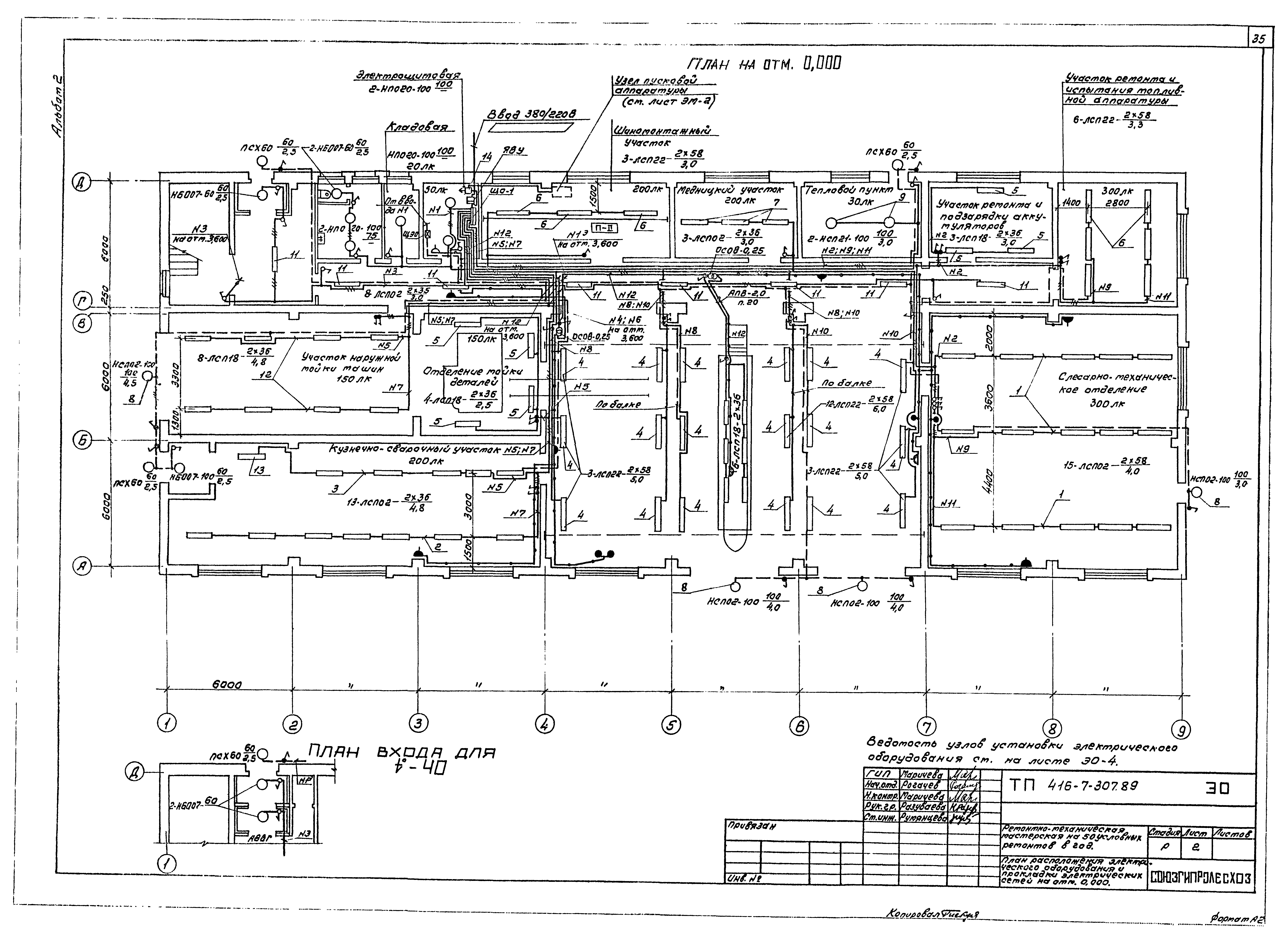 Типовой проект 416-7-307.89