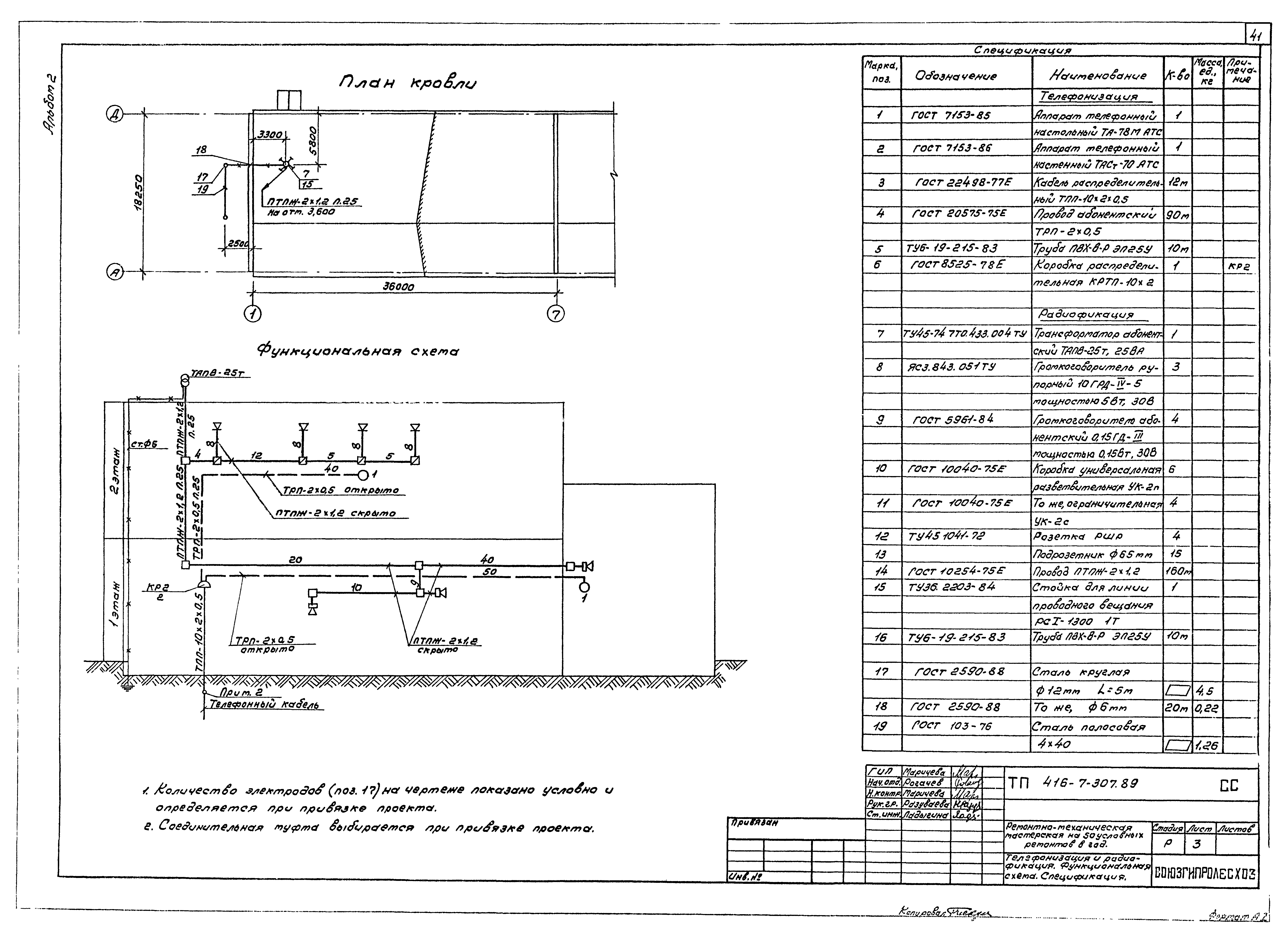 Типовой проект 416-7-307.89