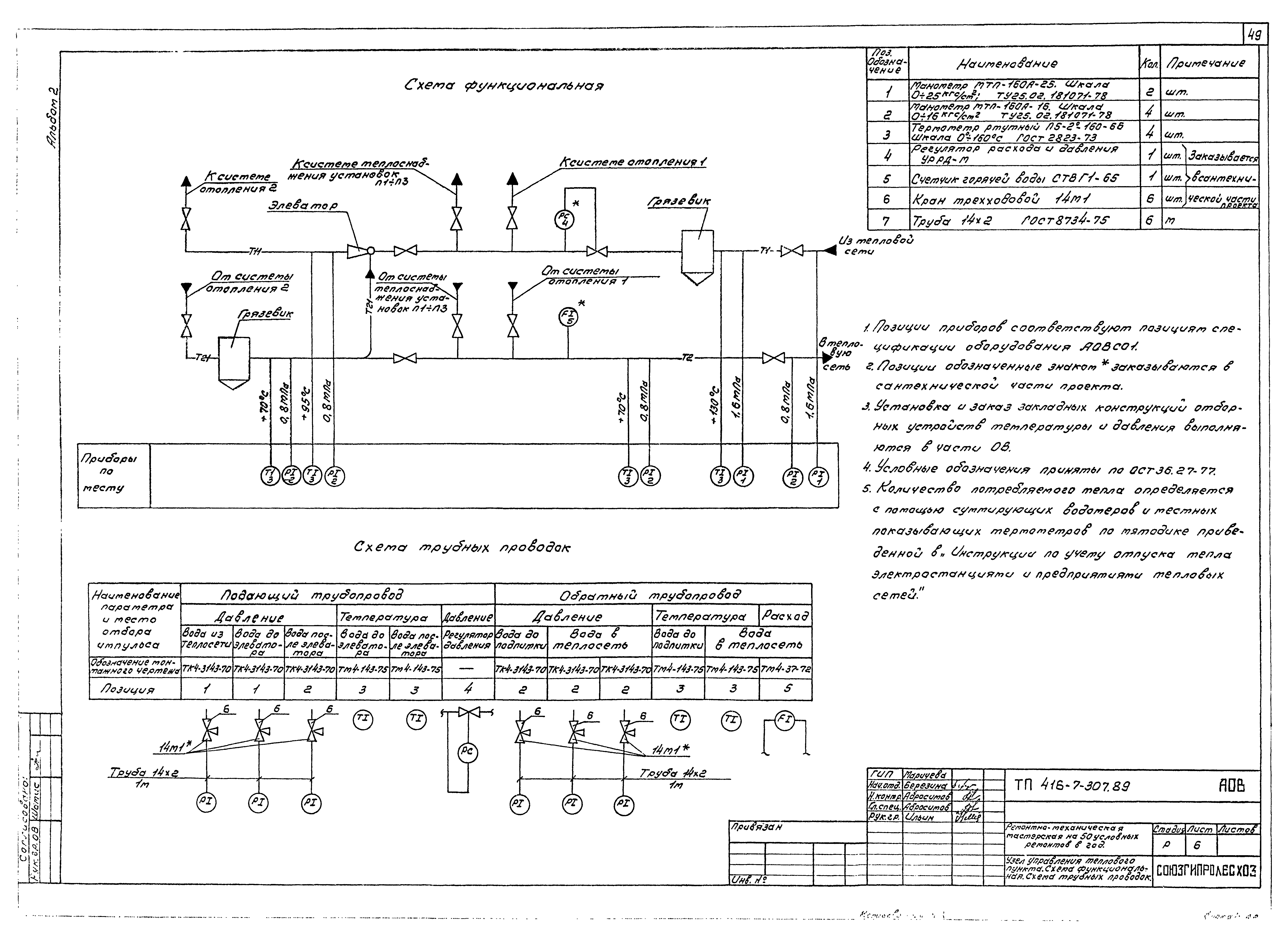 Типовой проект 416-7-307.89