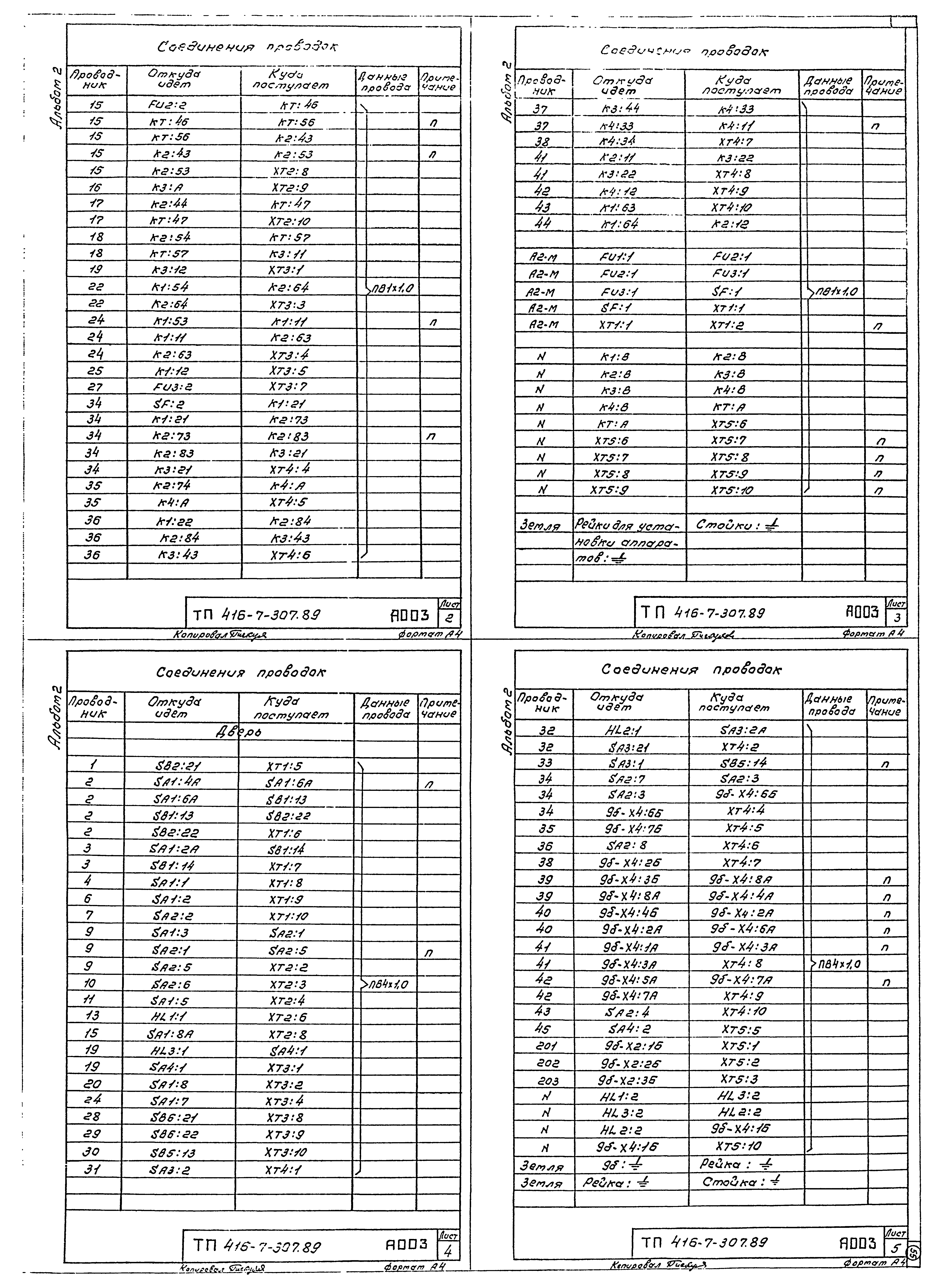 Типовой проект 416-7-307.89
