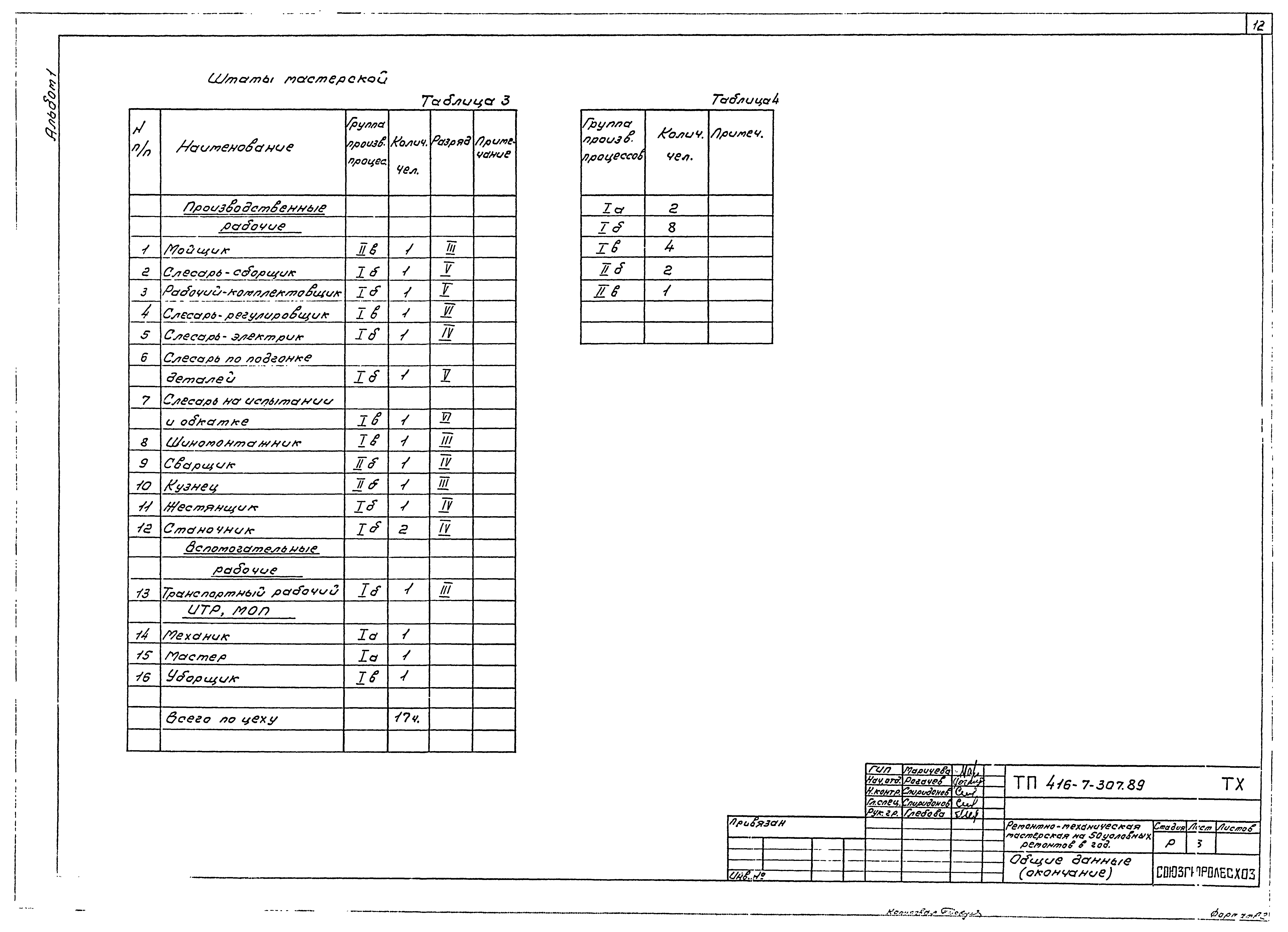 Типовой проект 416-7-307.89