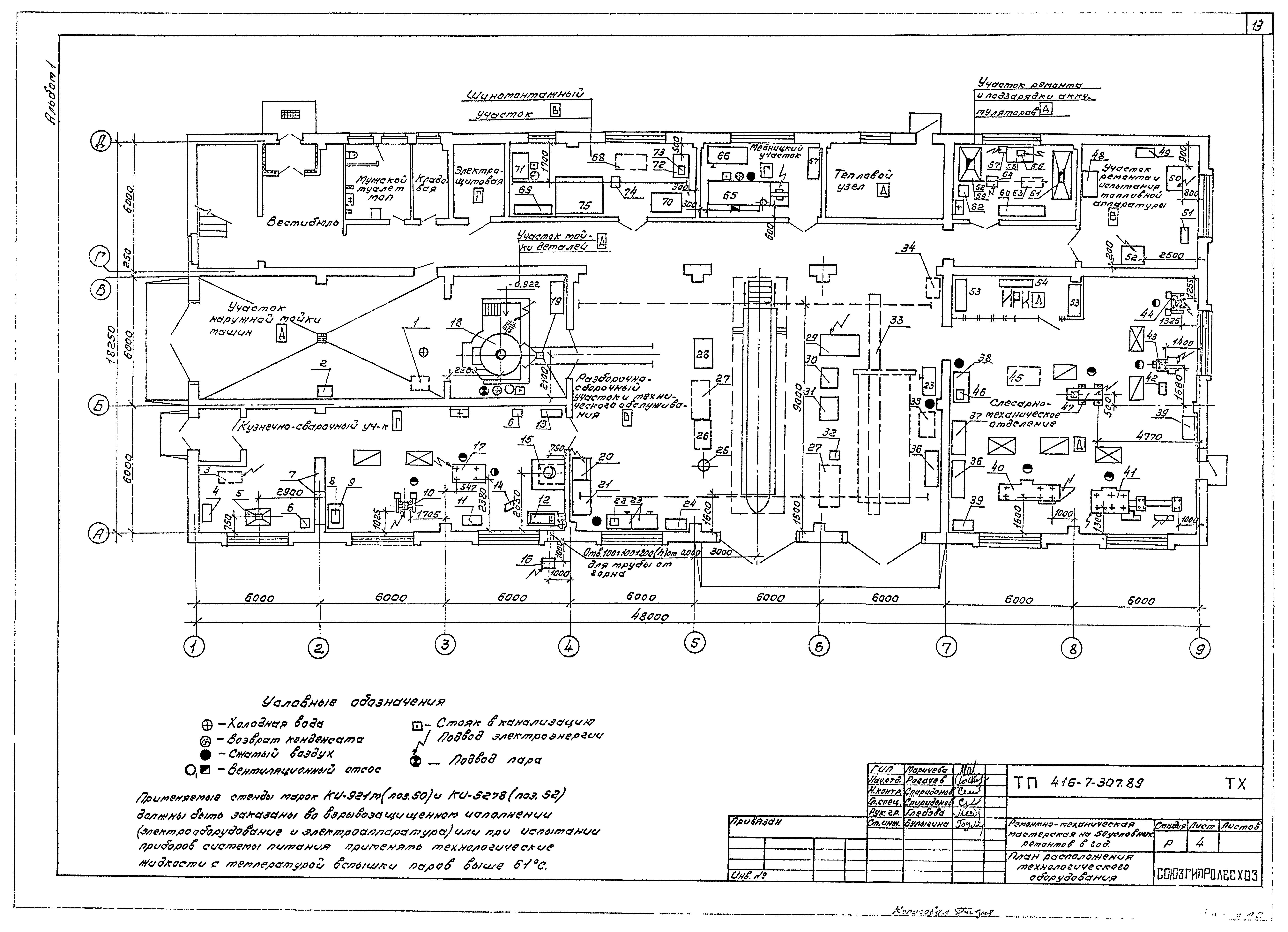 Типовой проект 416-7-307.89