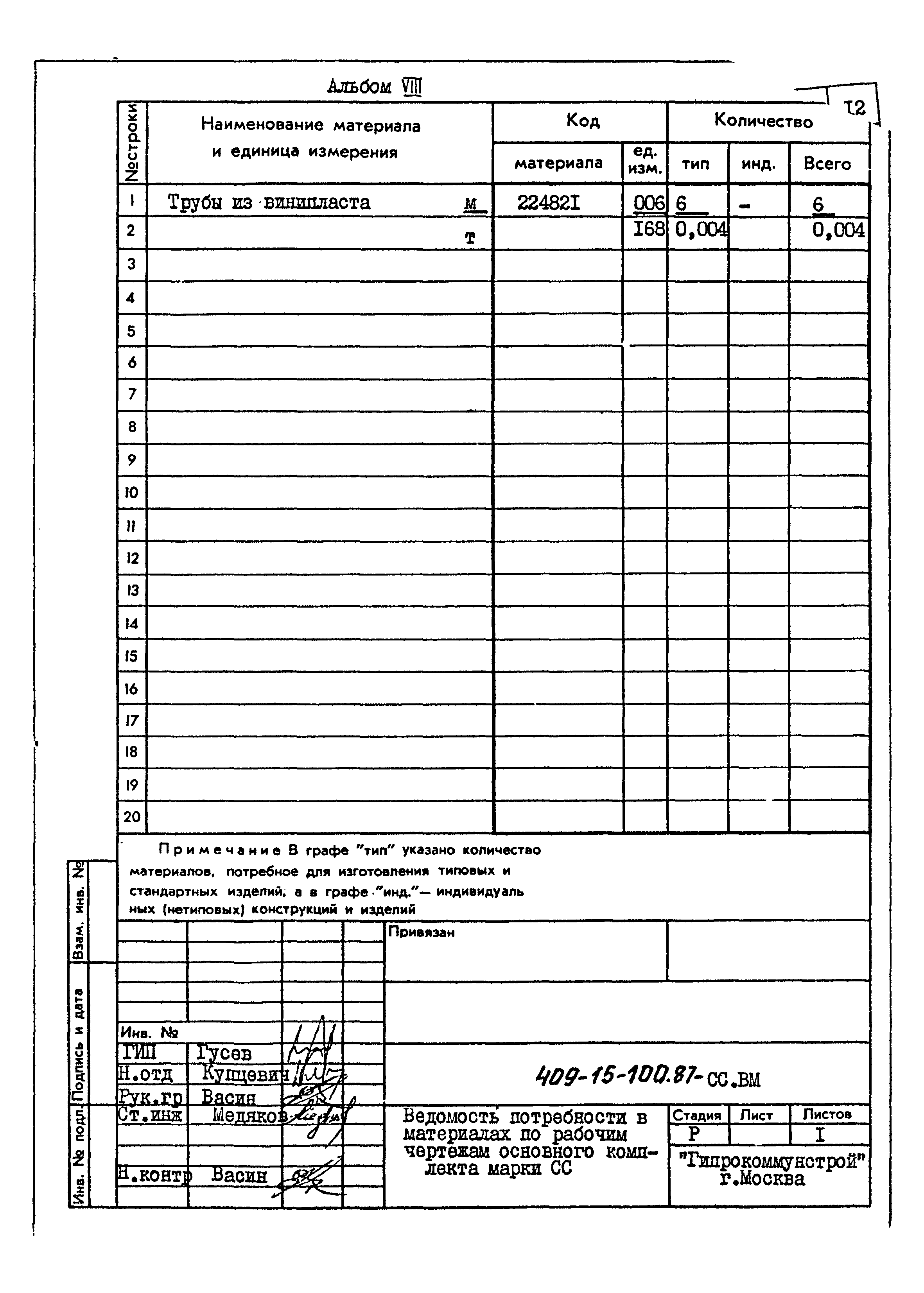 Типовой проект 409-15-100.87