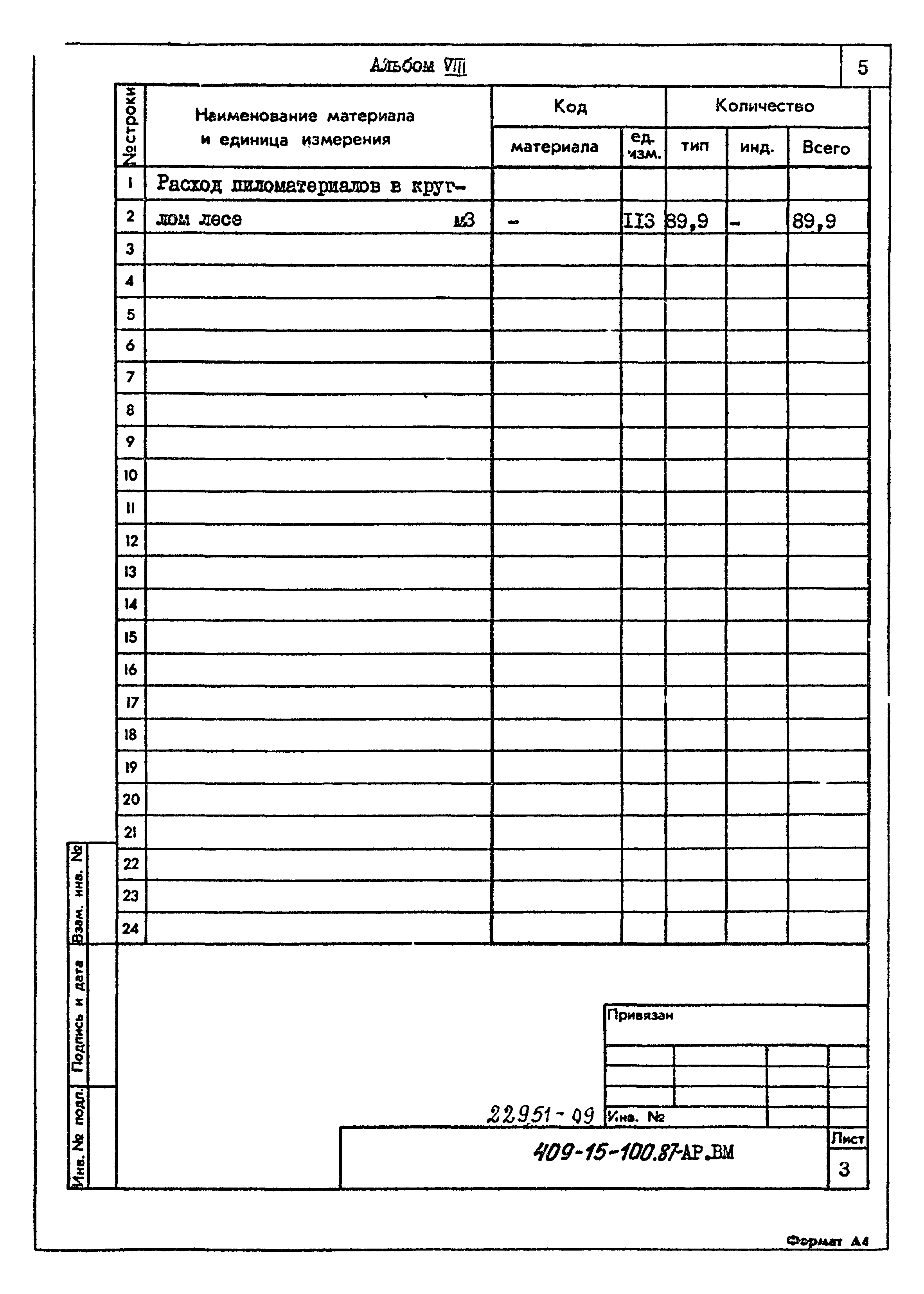 Типовой проект 409-15-100.87