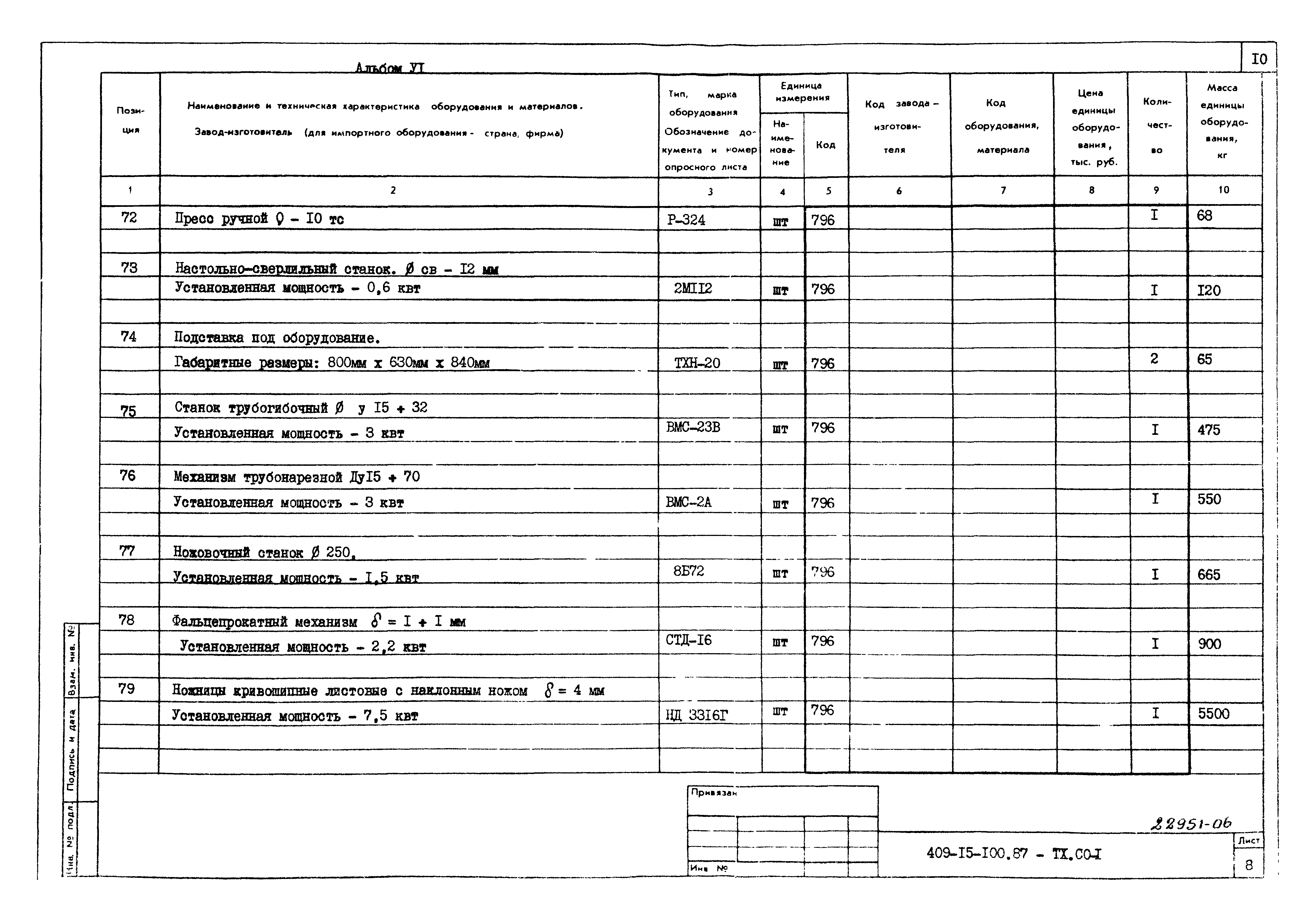 Типовой проект 409-15-100.87