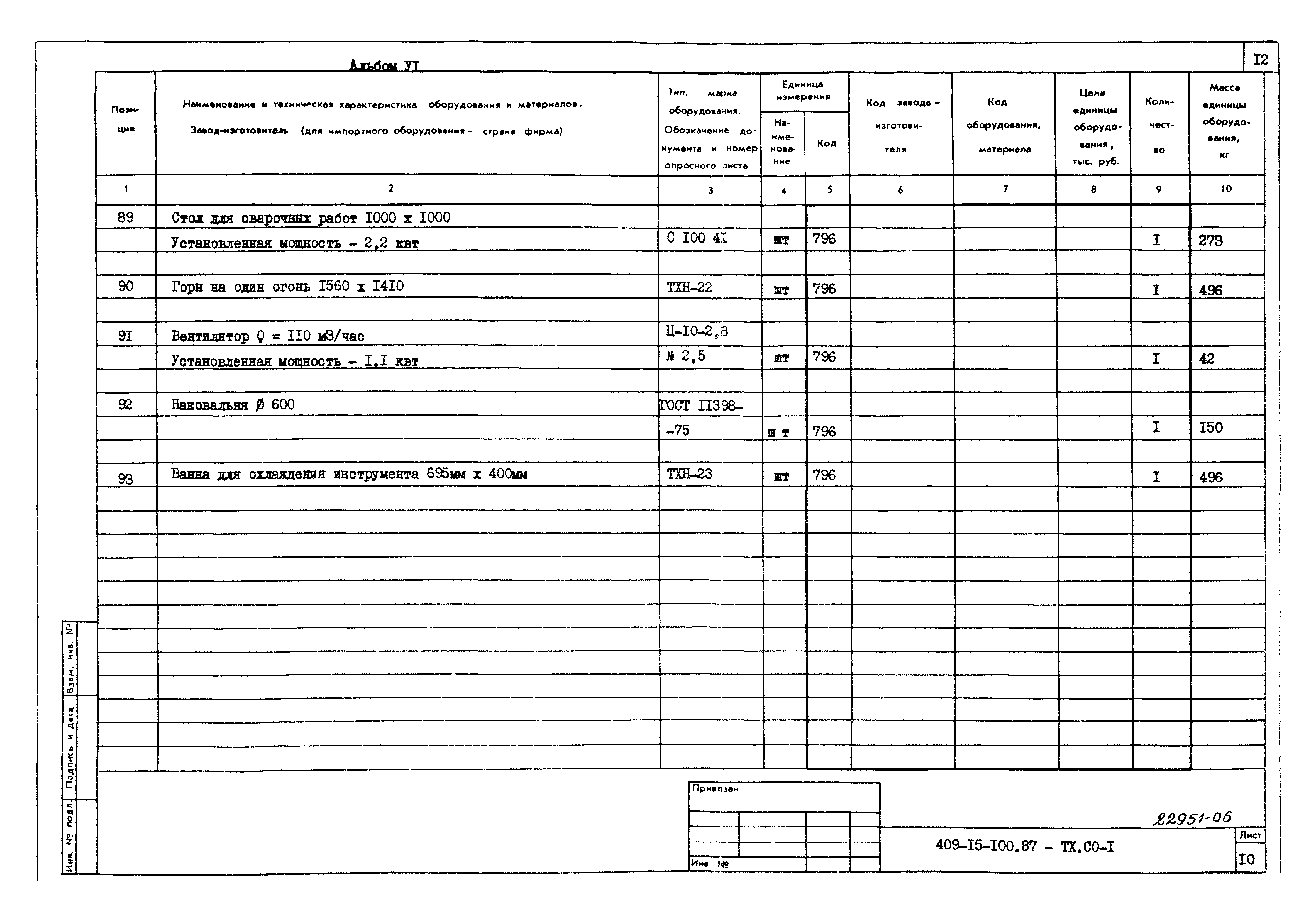 Типовой проект 409-15-100.87