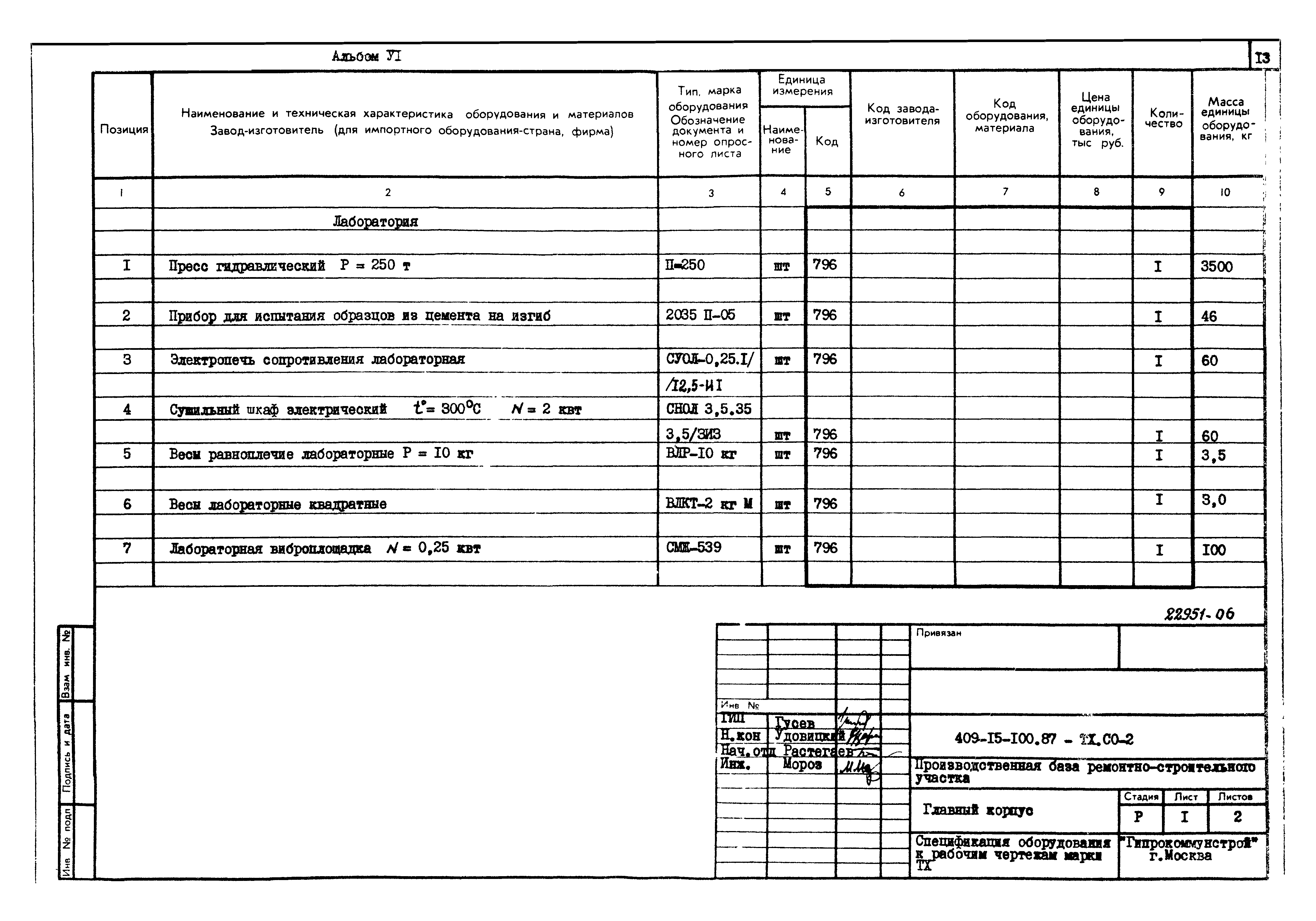 Типовой проект 409-15-100.87