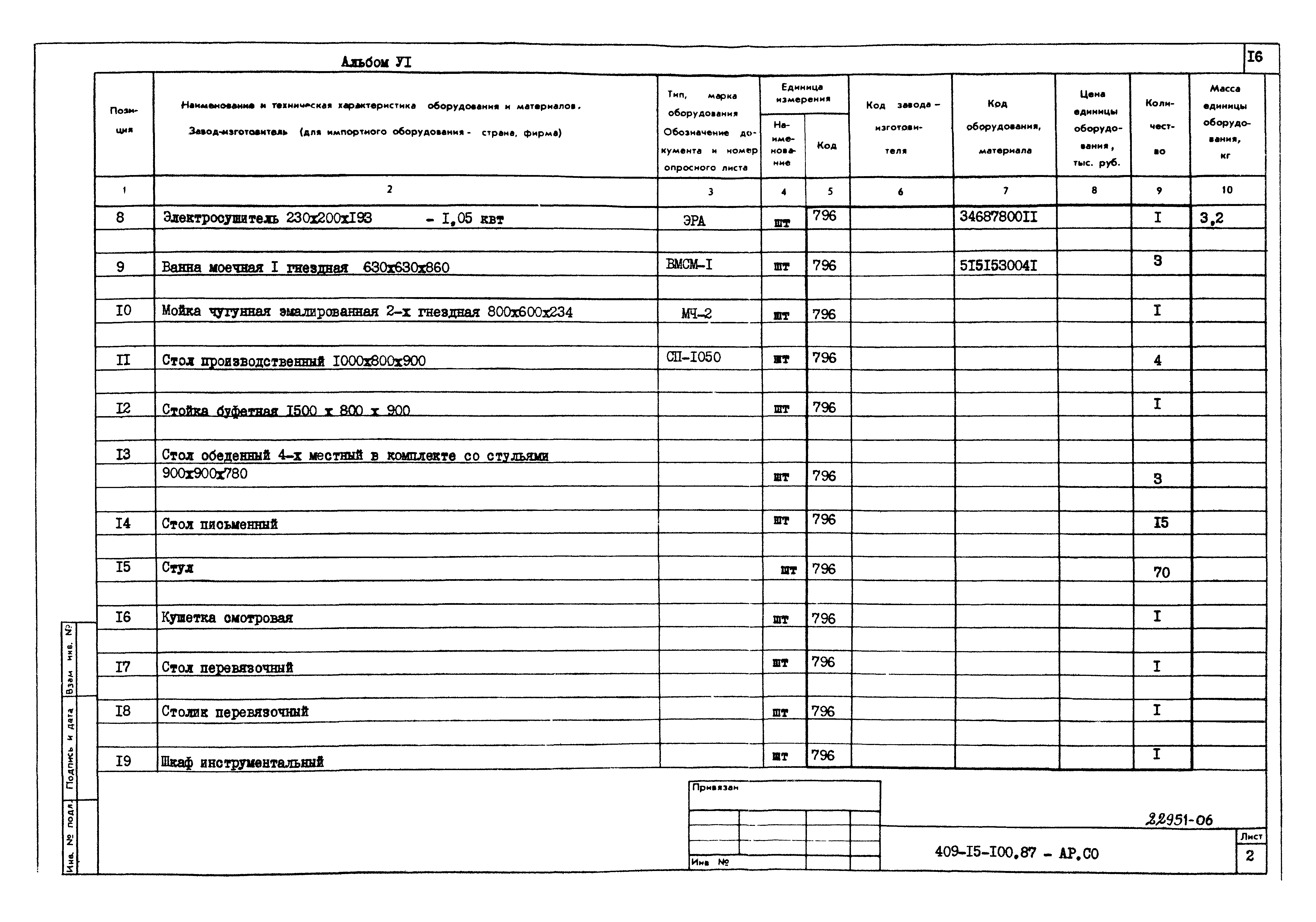 Типовой проект 409-15-100.87