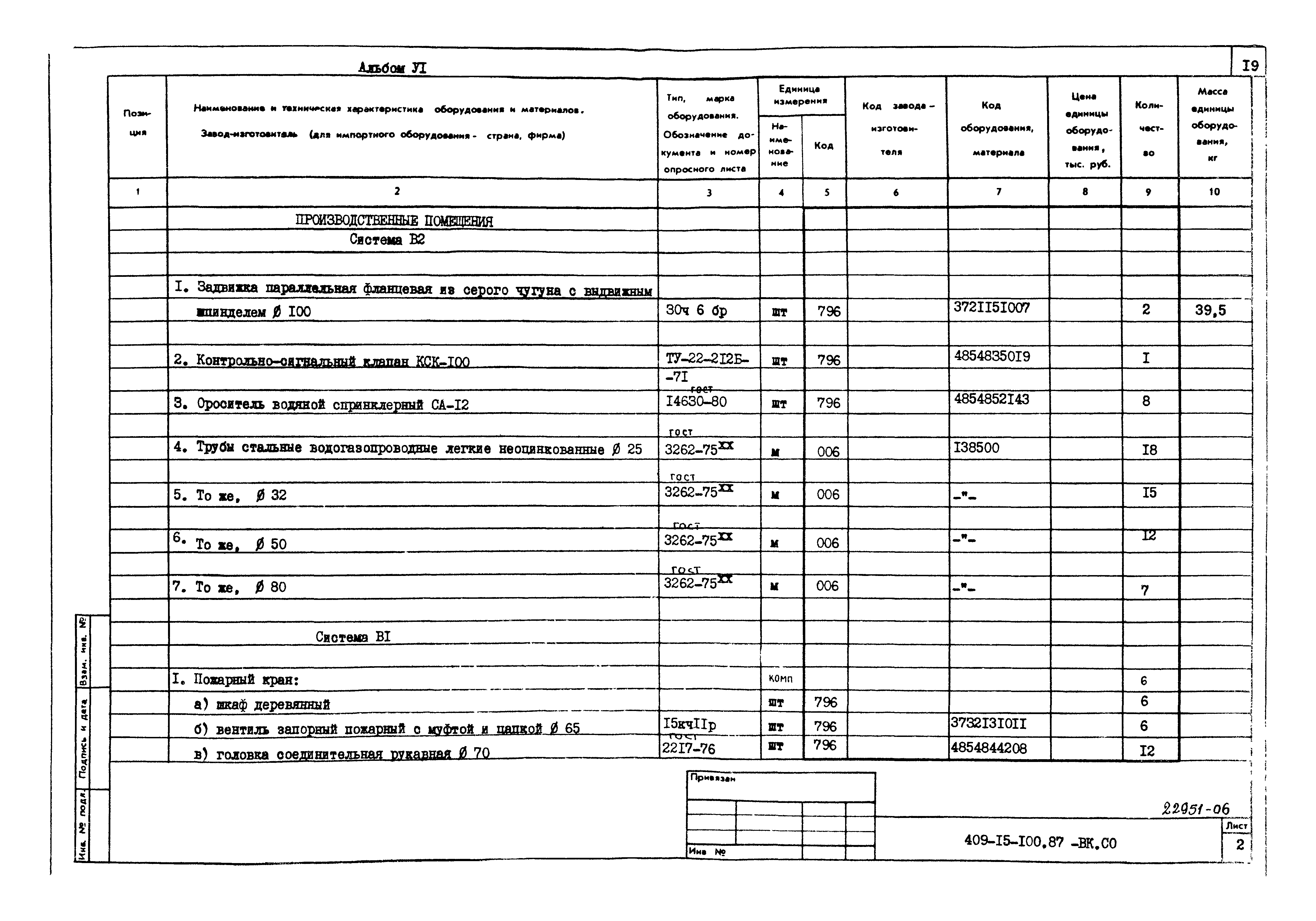 Типовой проект 409-15-100.87