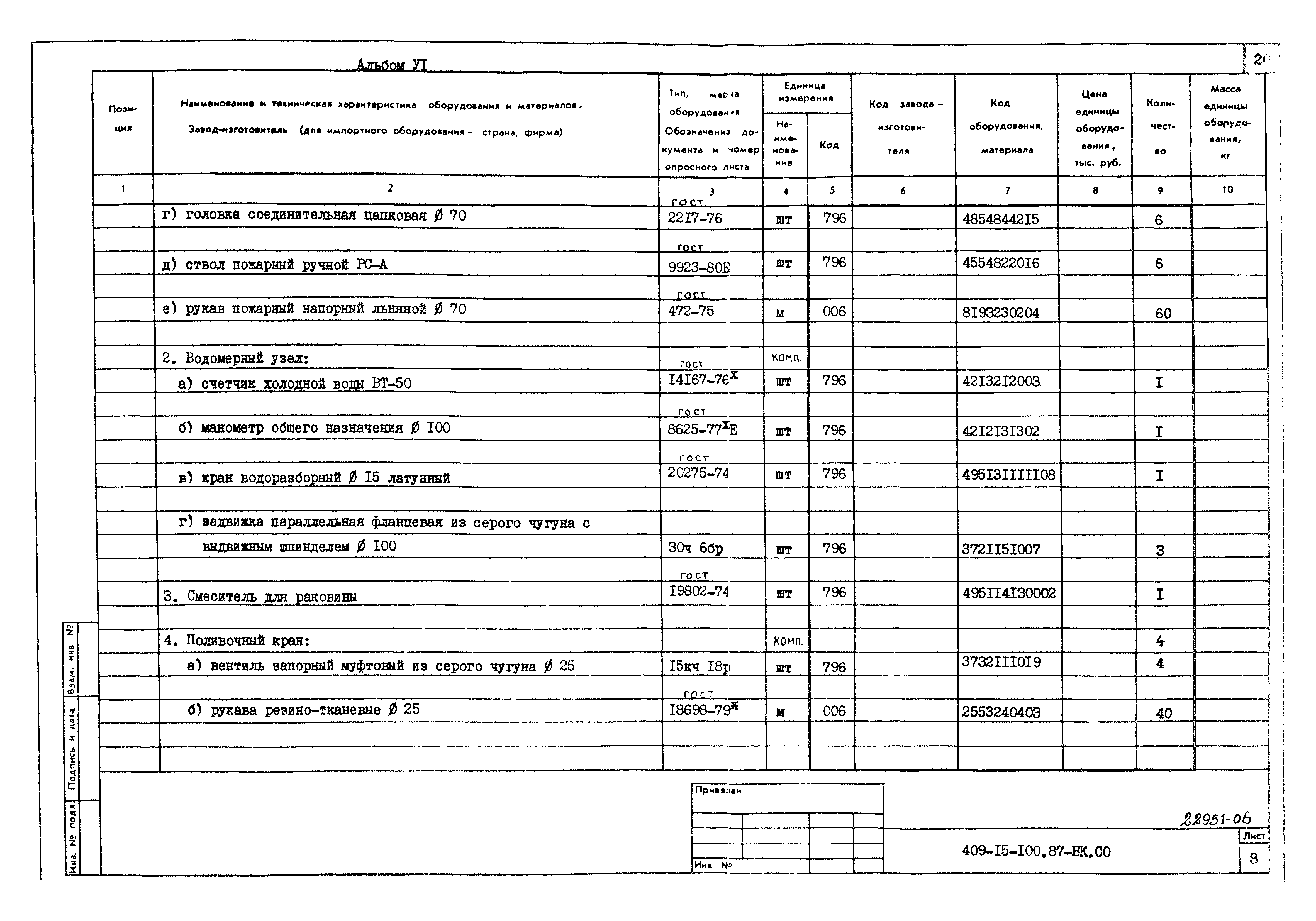 Типовой проект 409-15-100.87