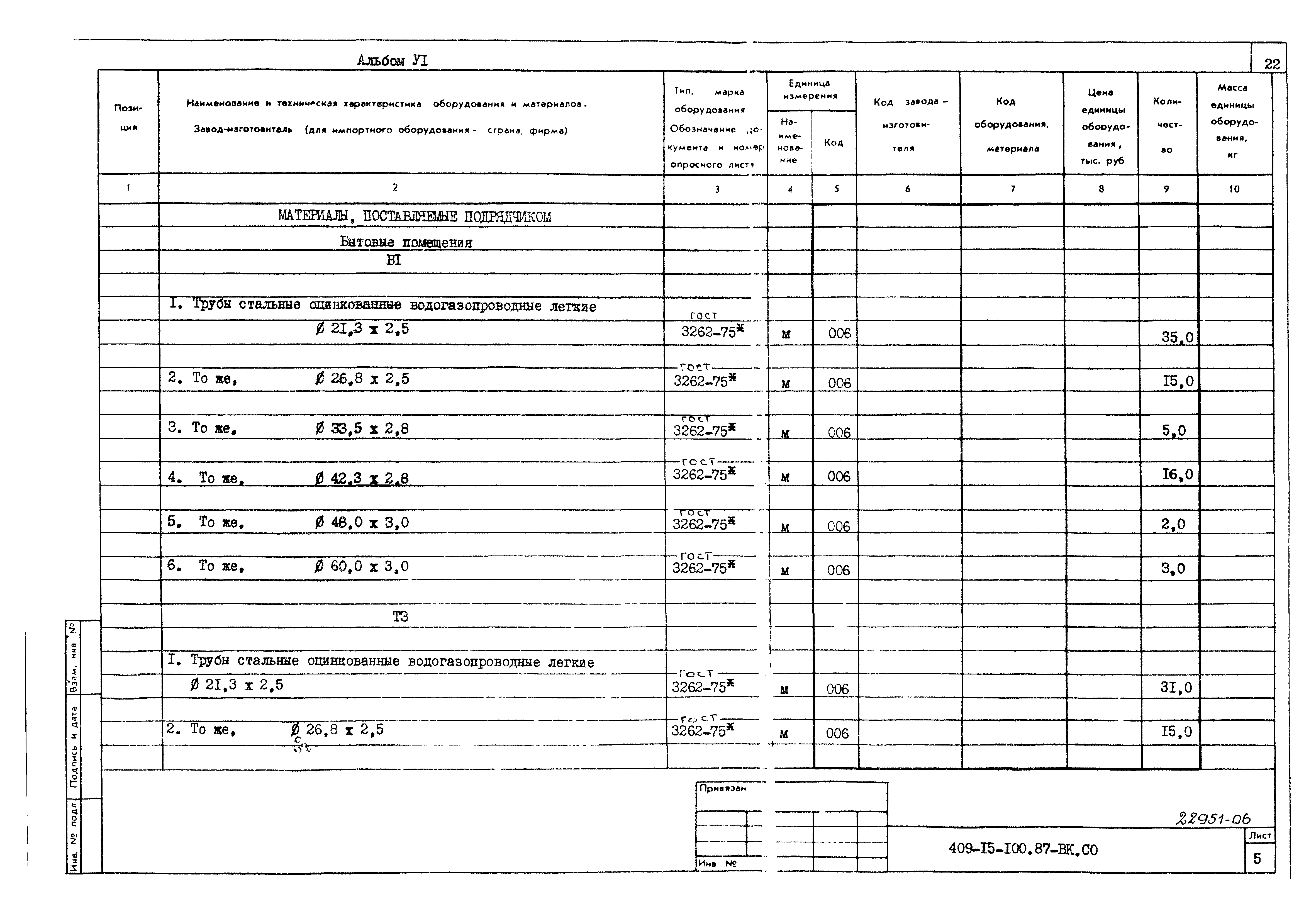 Типовой проект 409-15-100.87