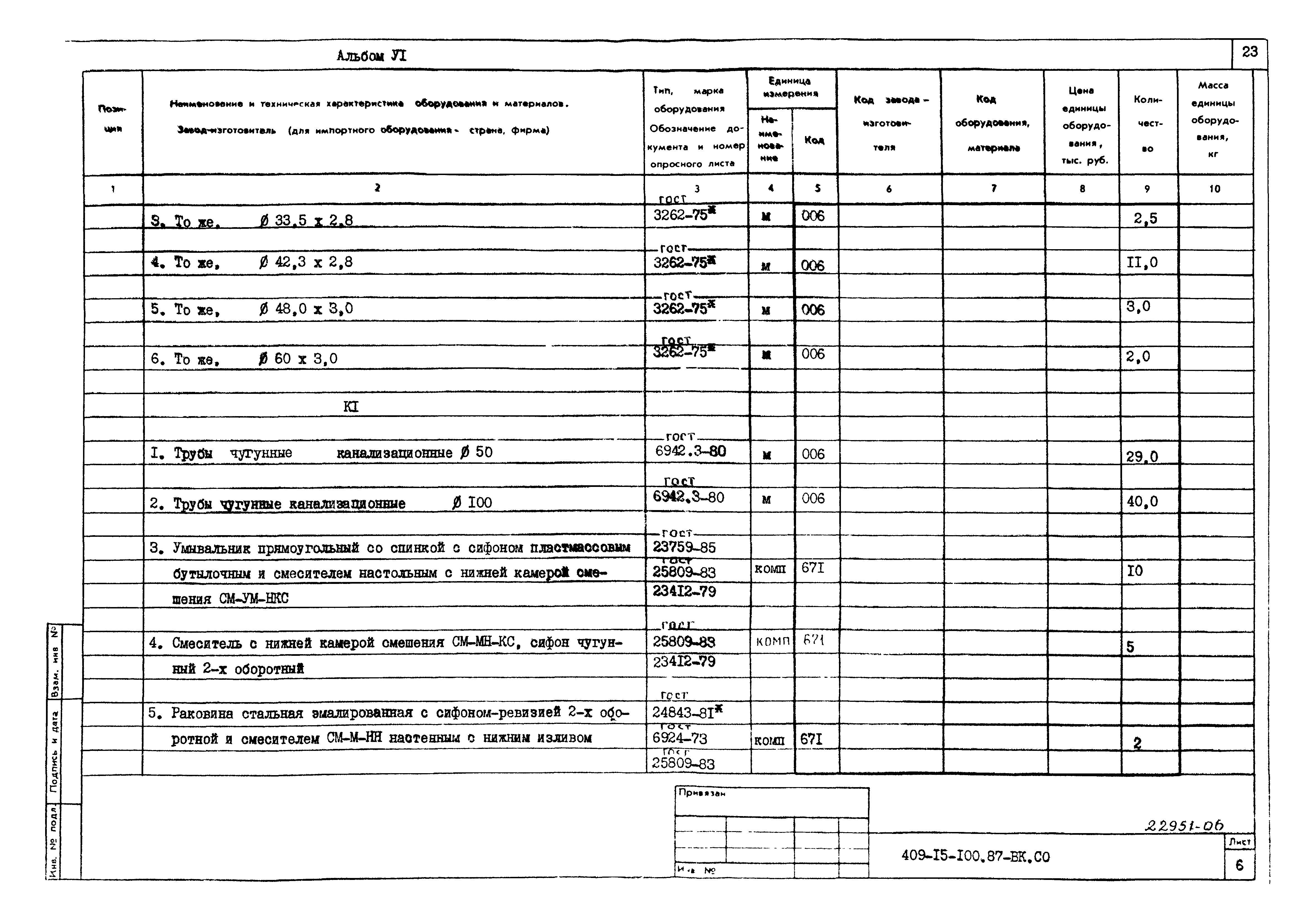 Типовой проект 409-15-100.87