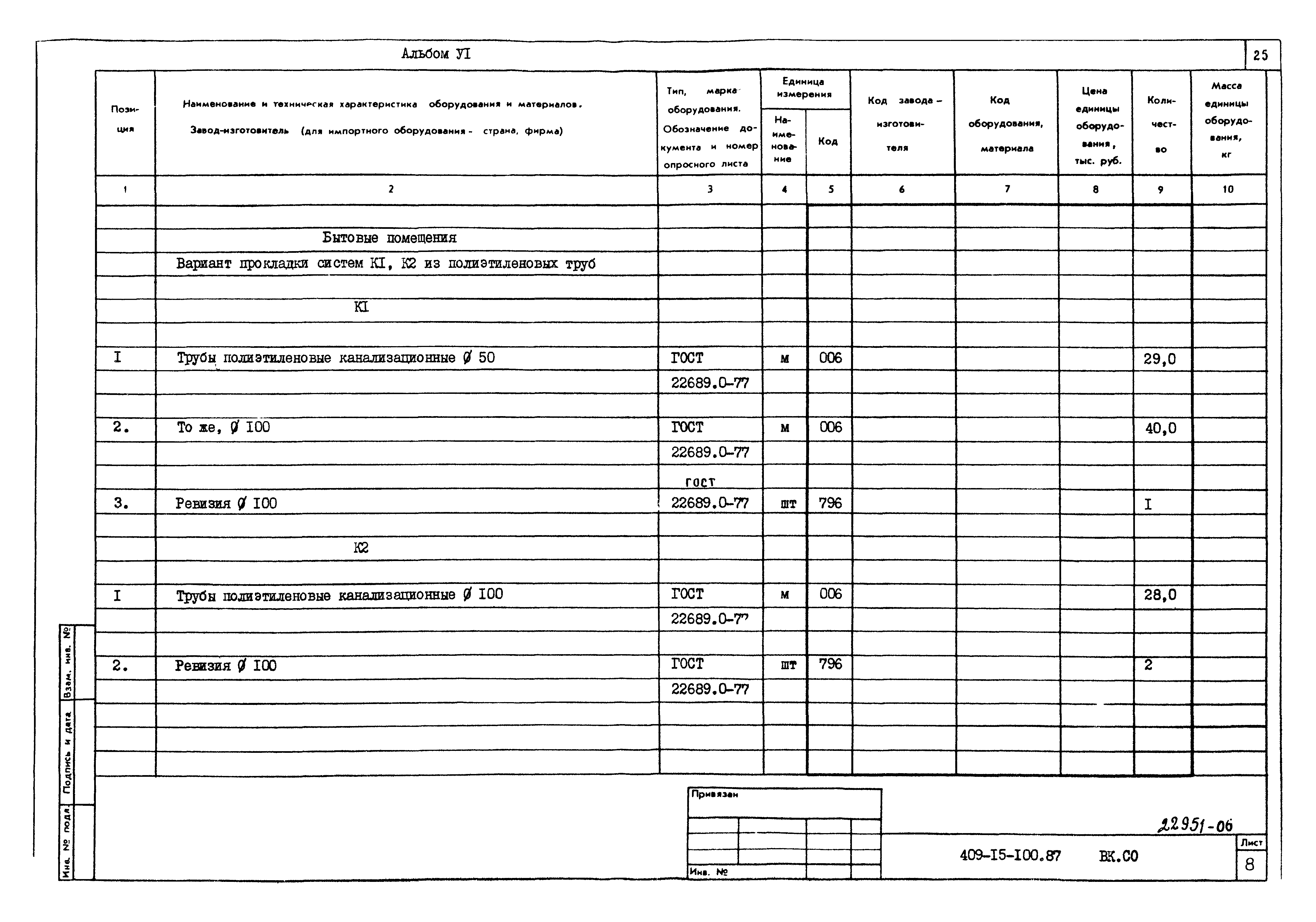 Типовой проект 409-15-100.87