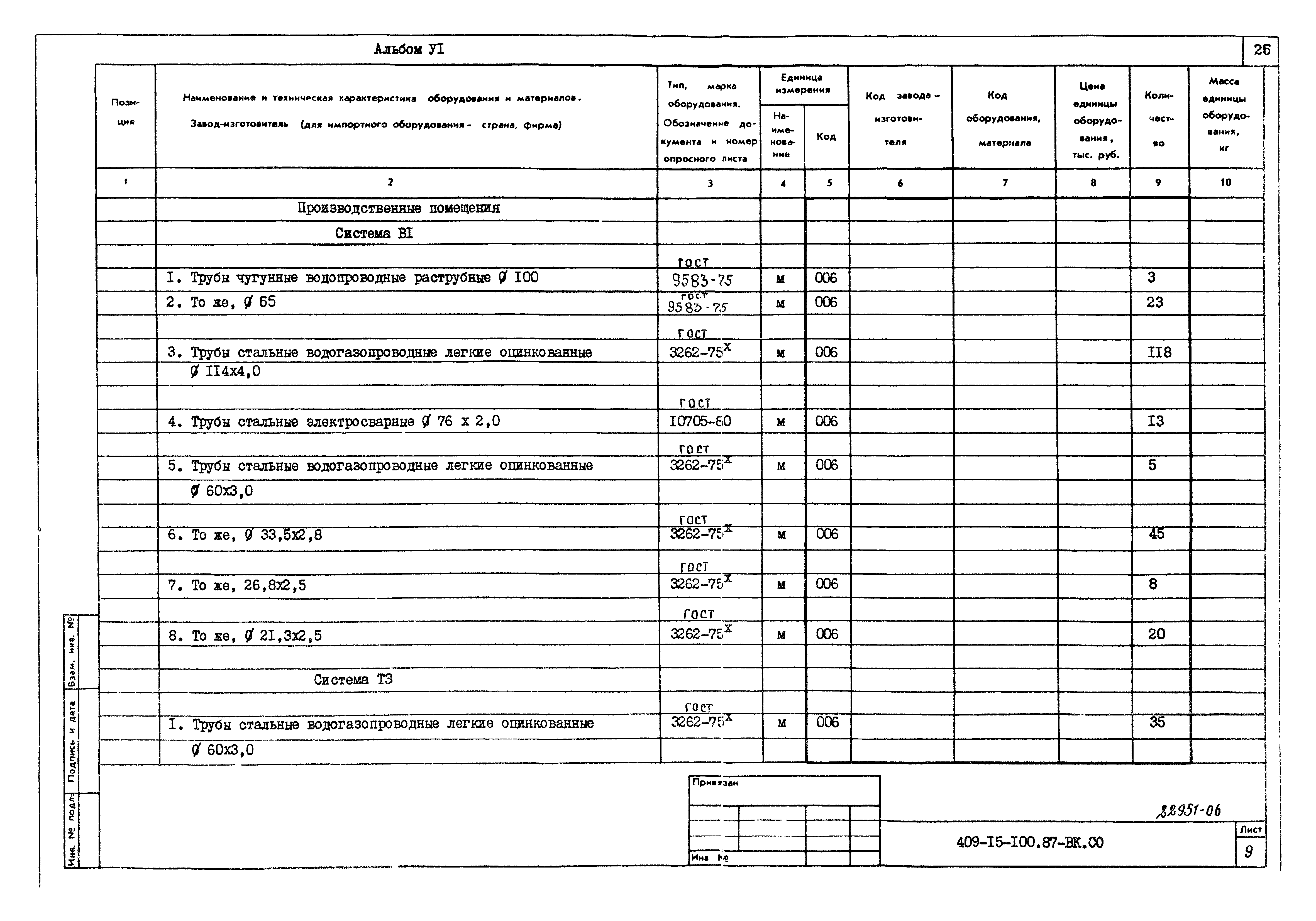 Типовой проект 409-15-100.87