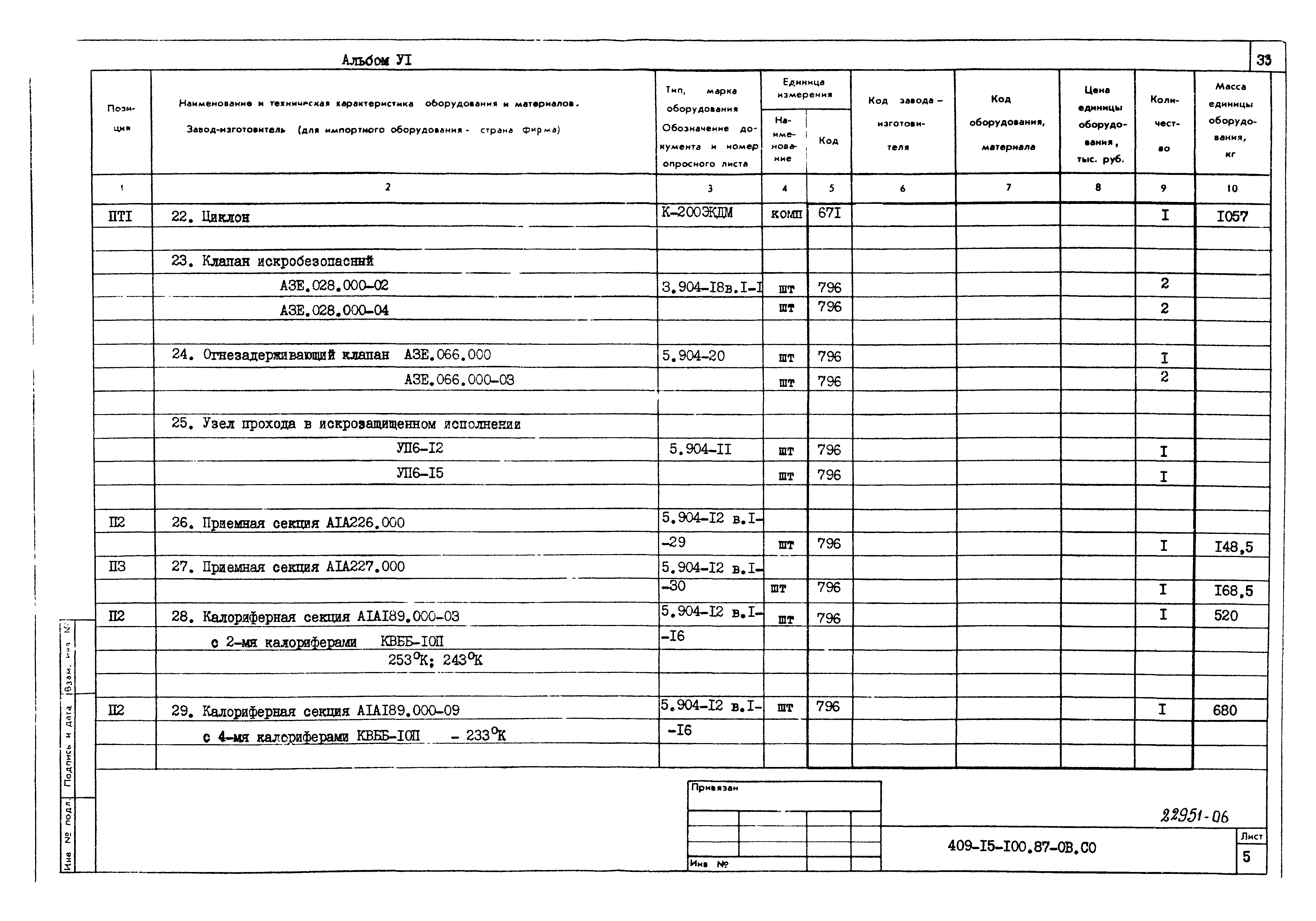 Типовой проект 409-15-100.87
