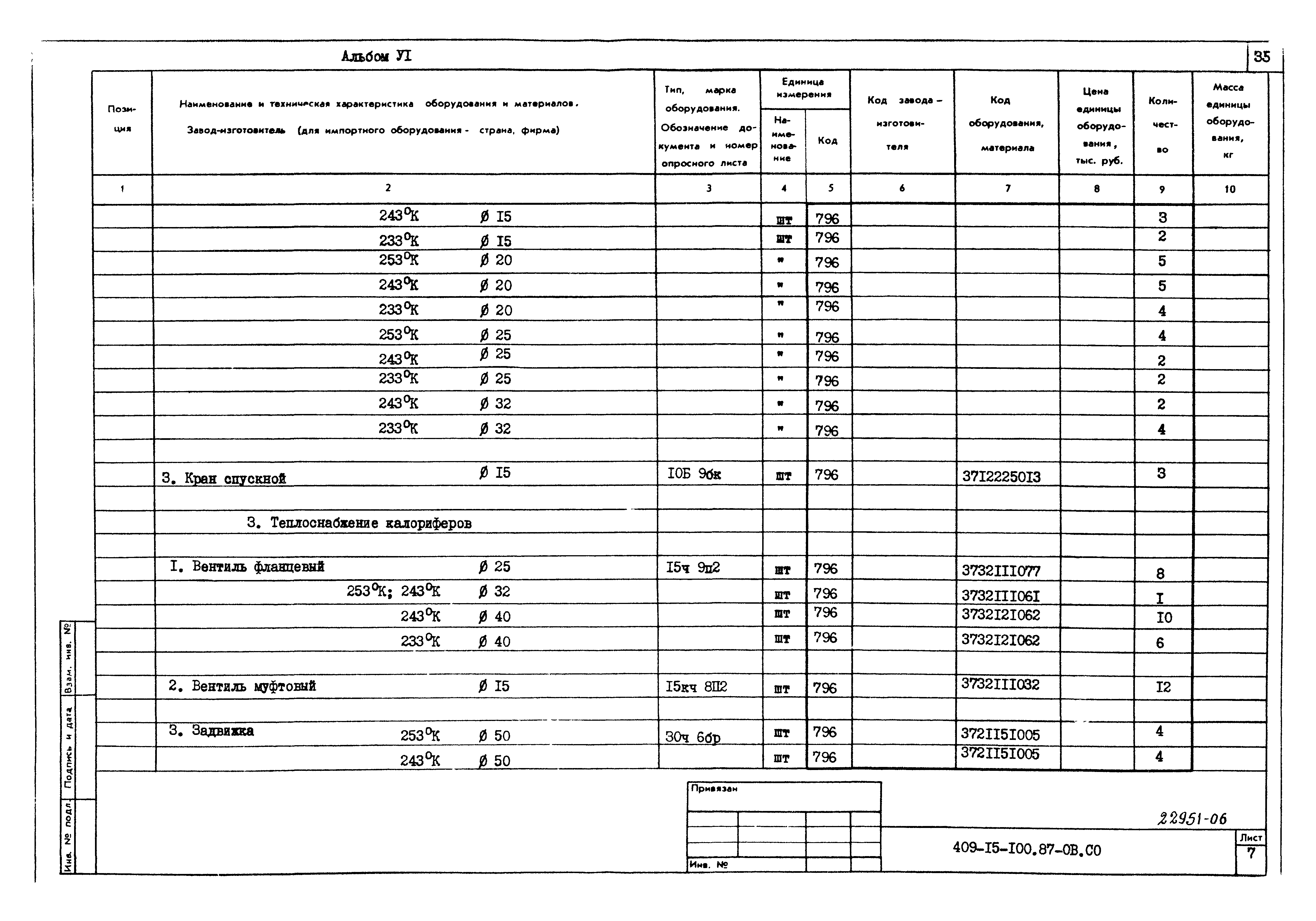 Типовой проект 409-15-100.87