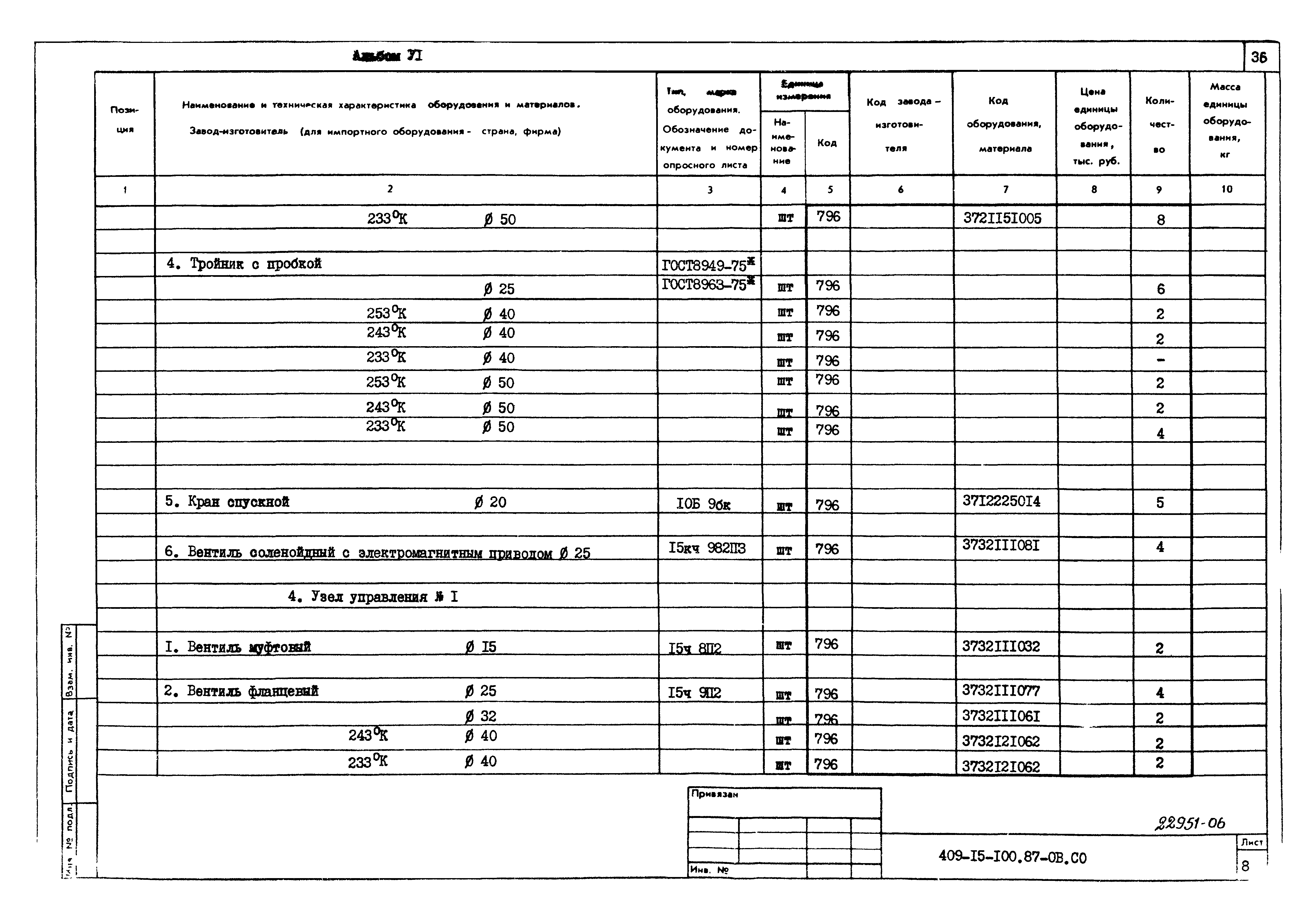 Типовой проект 409-15-100.87