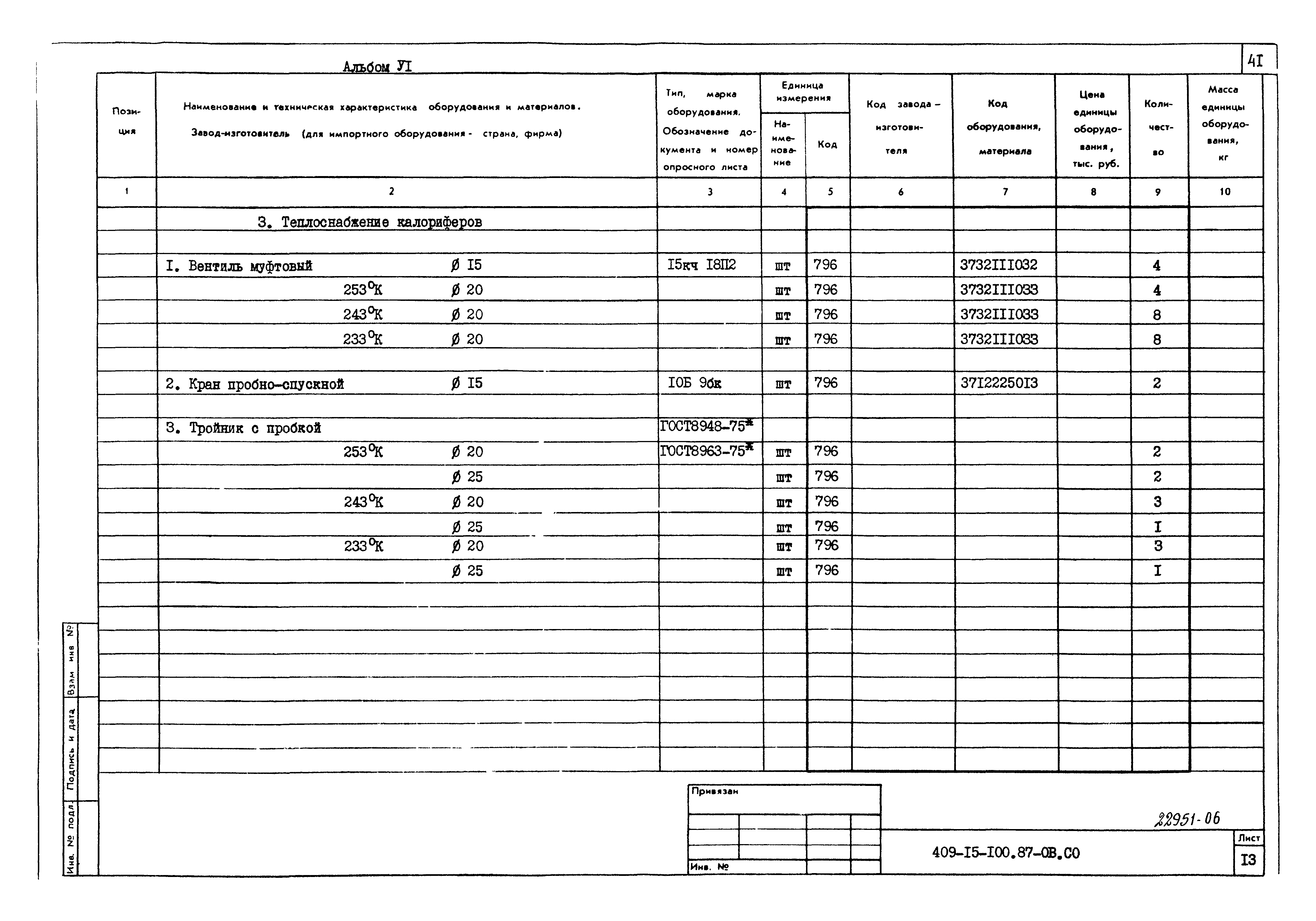 Типовой проект 409-15-100.87
