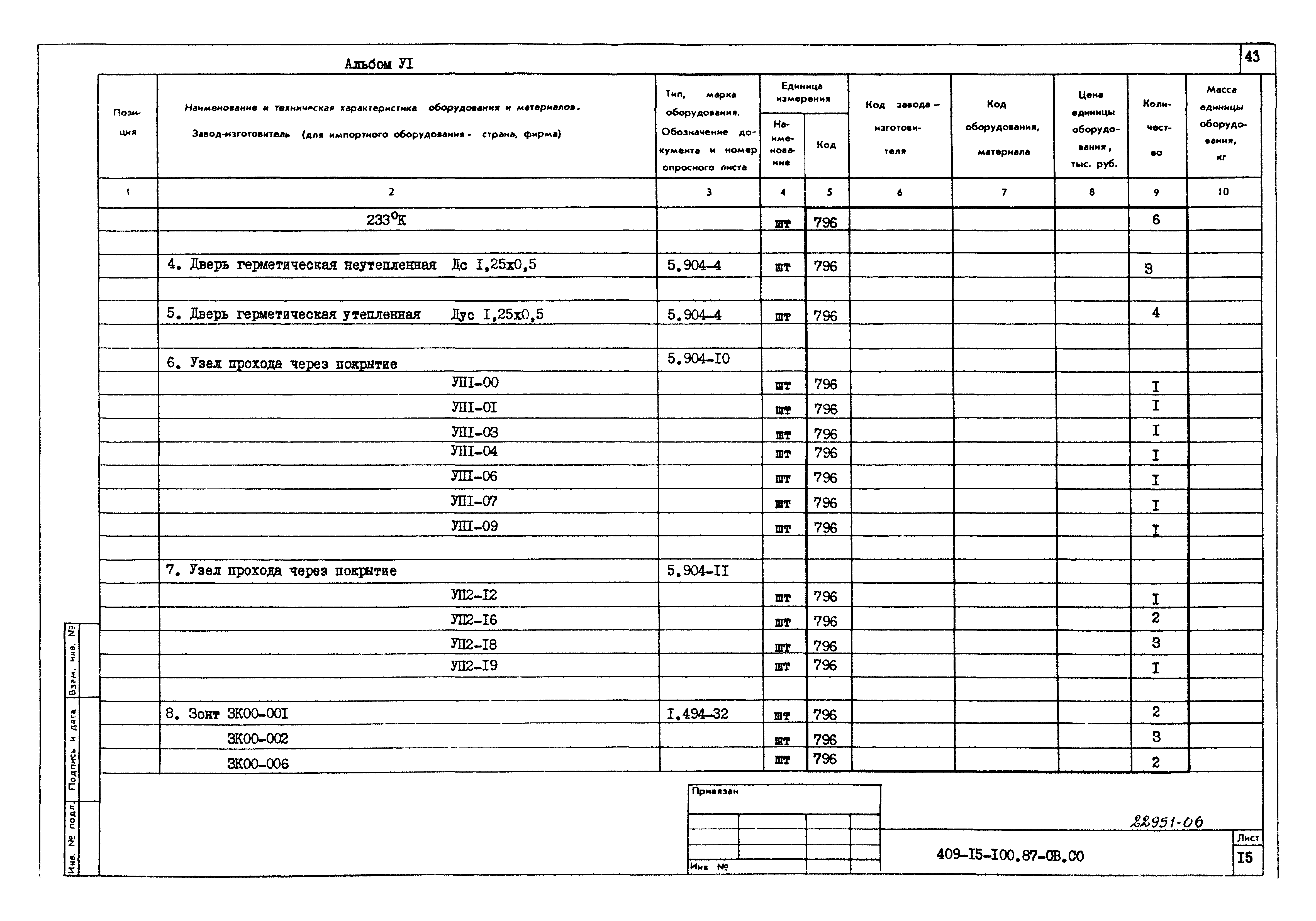 Типовой проект 409-15-100.87