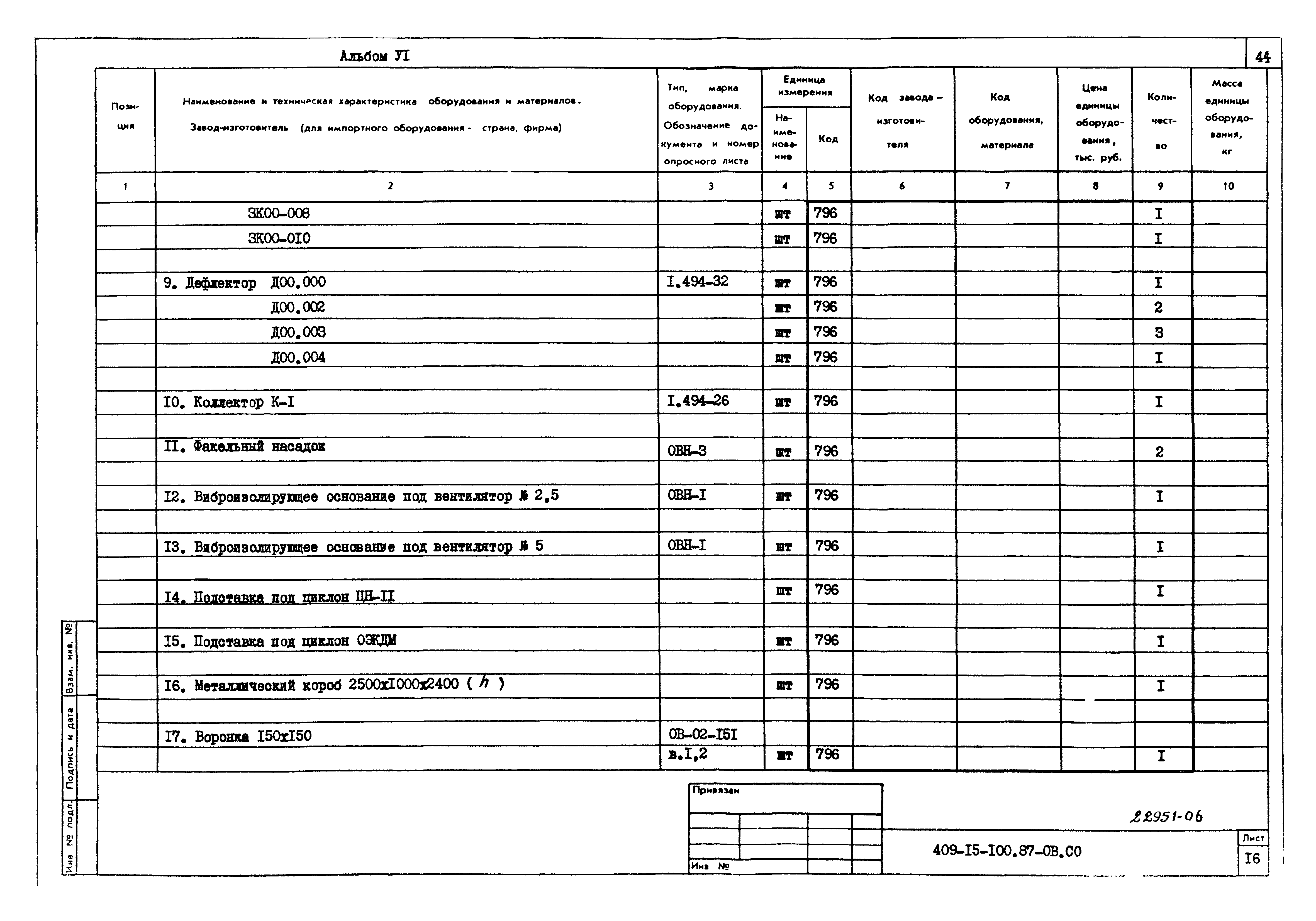 Типовой проект 409-15-100.87