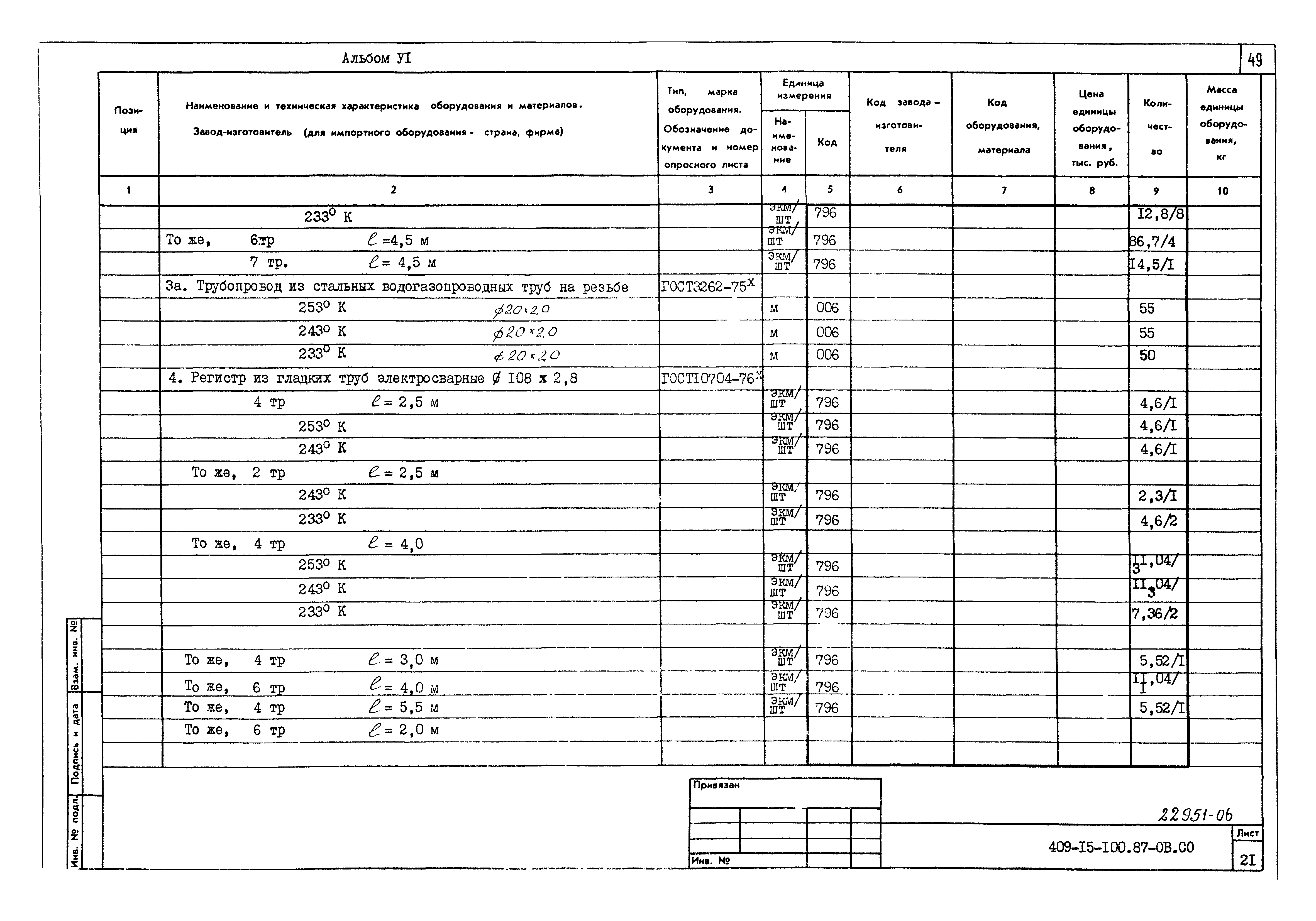Типовой проект 409-15-100.87
