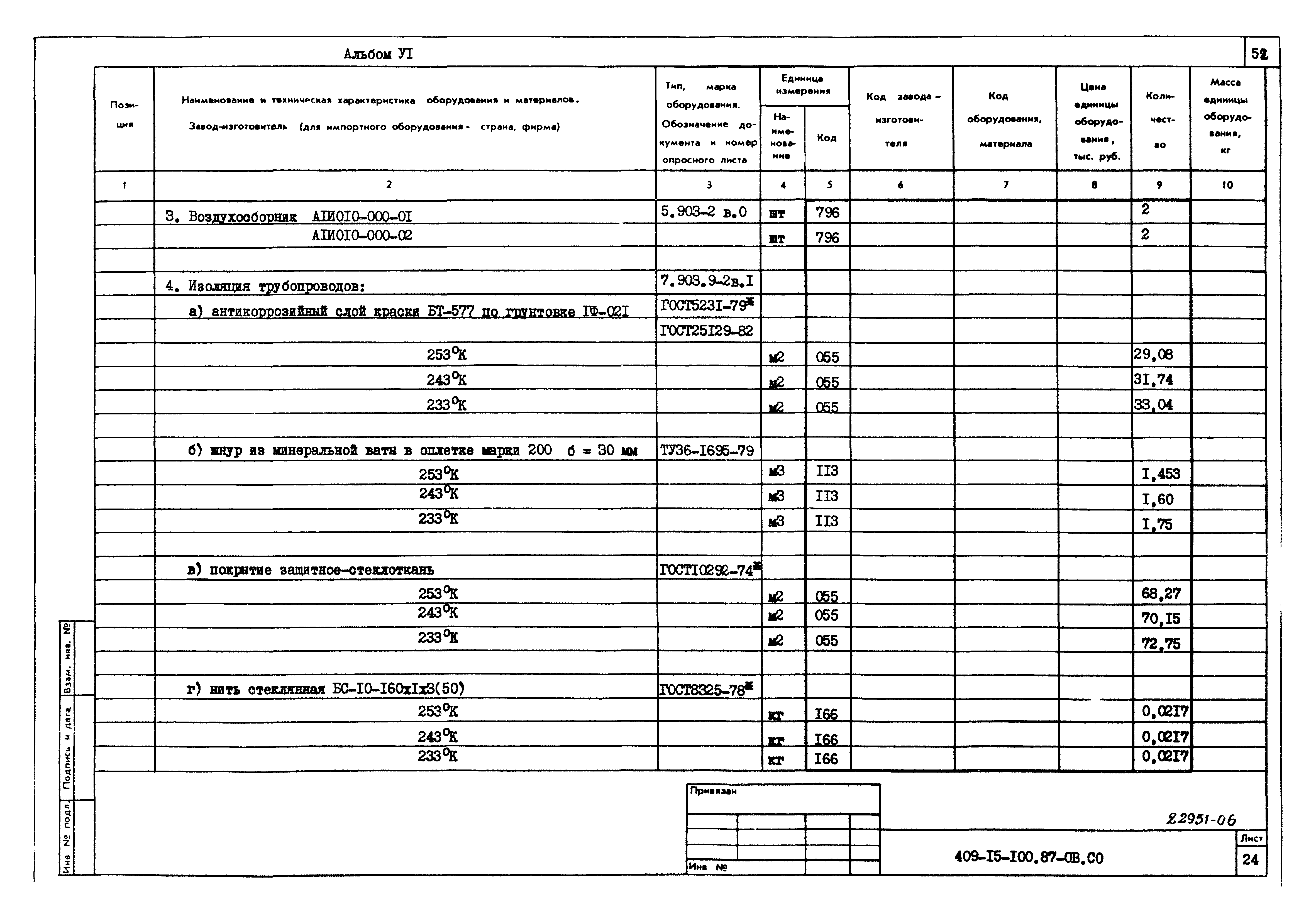 Типовой проект 409-15-100.87