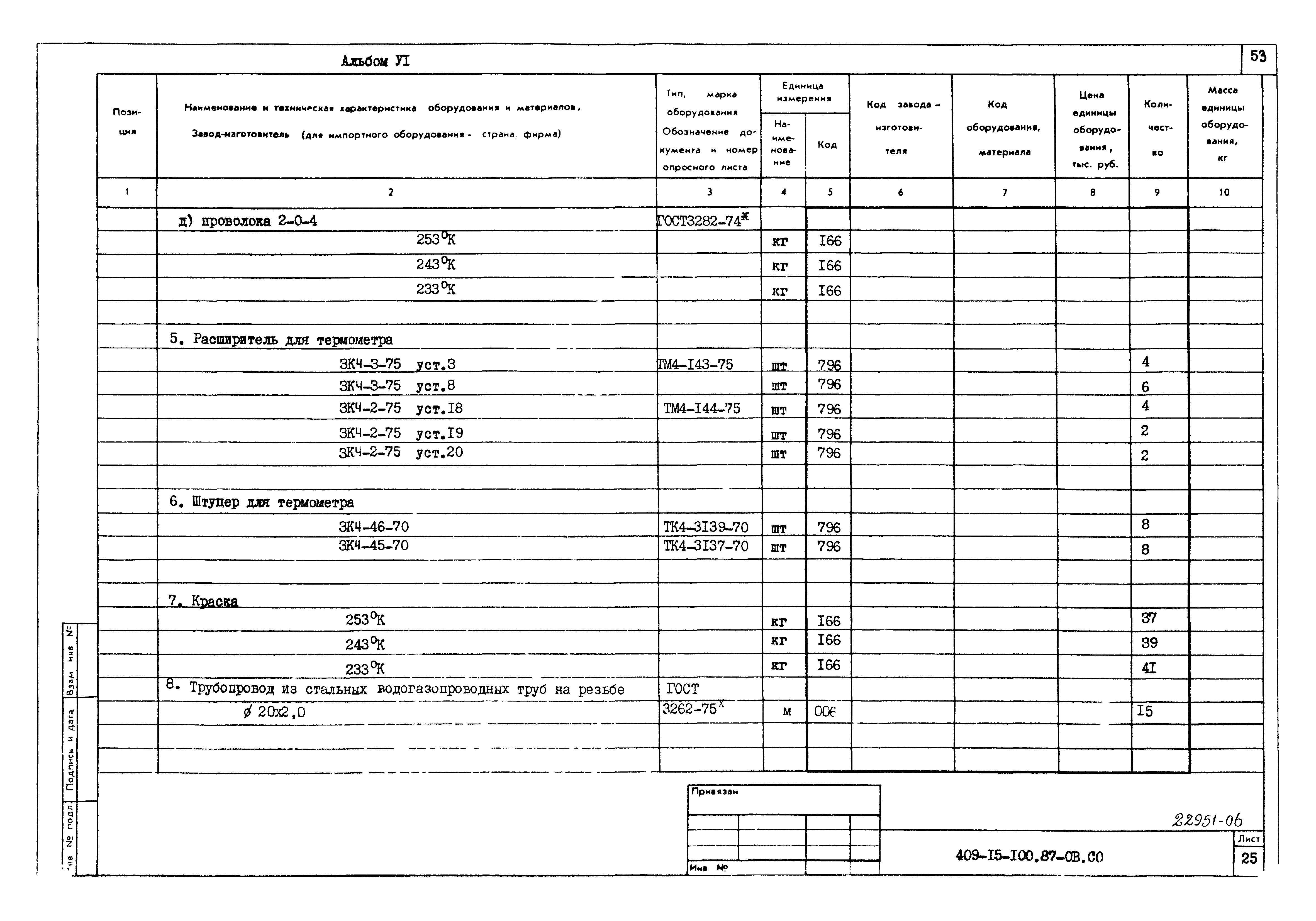 Типовой проект 409-15-100.87