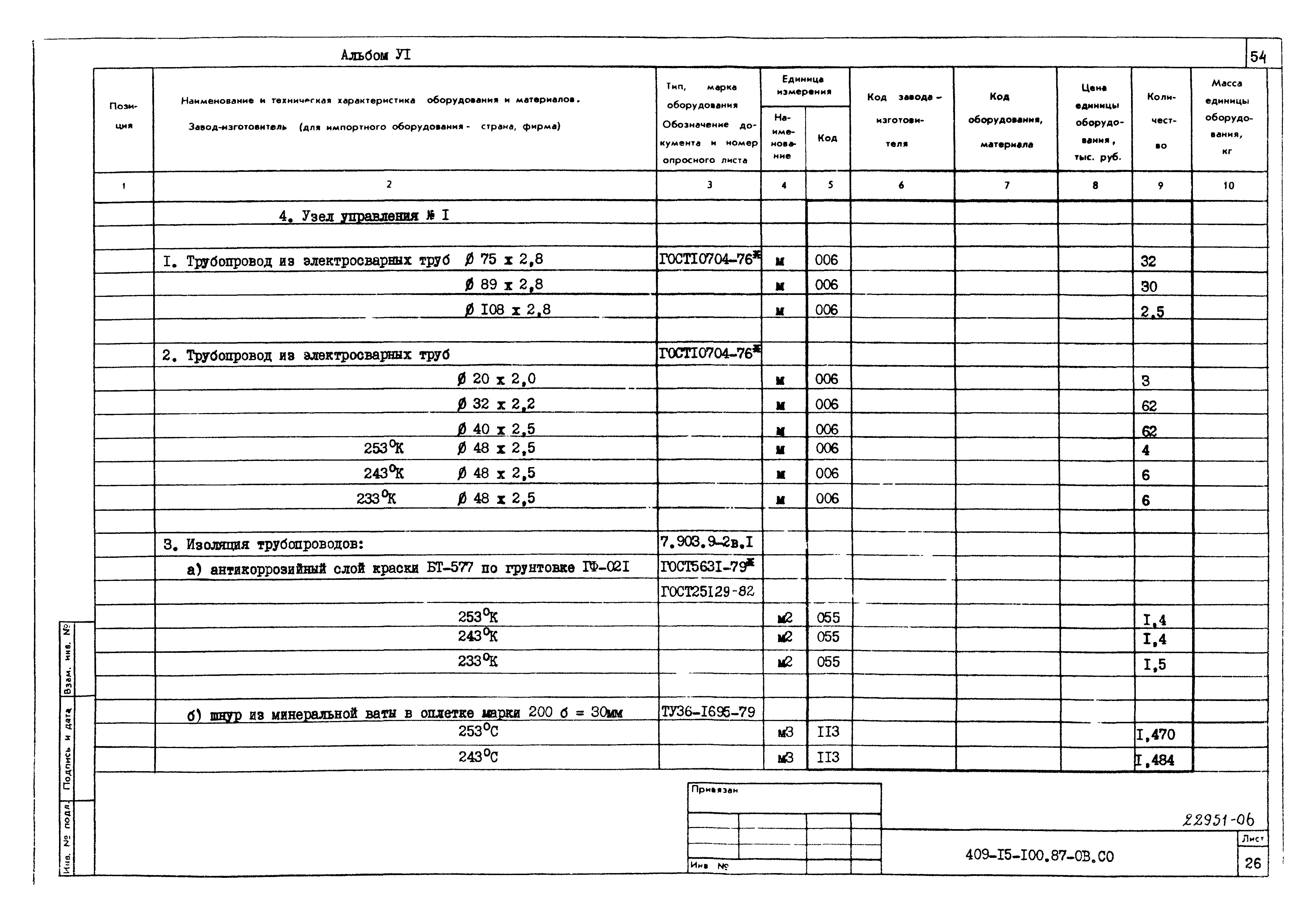 Типовой проект 409-15-100.87