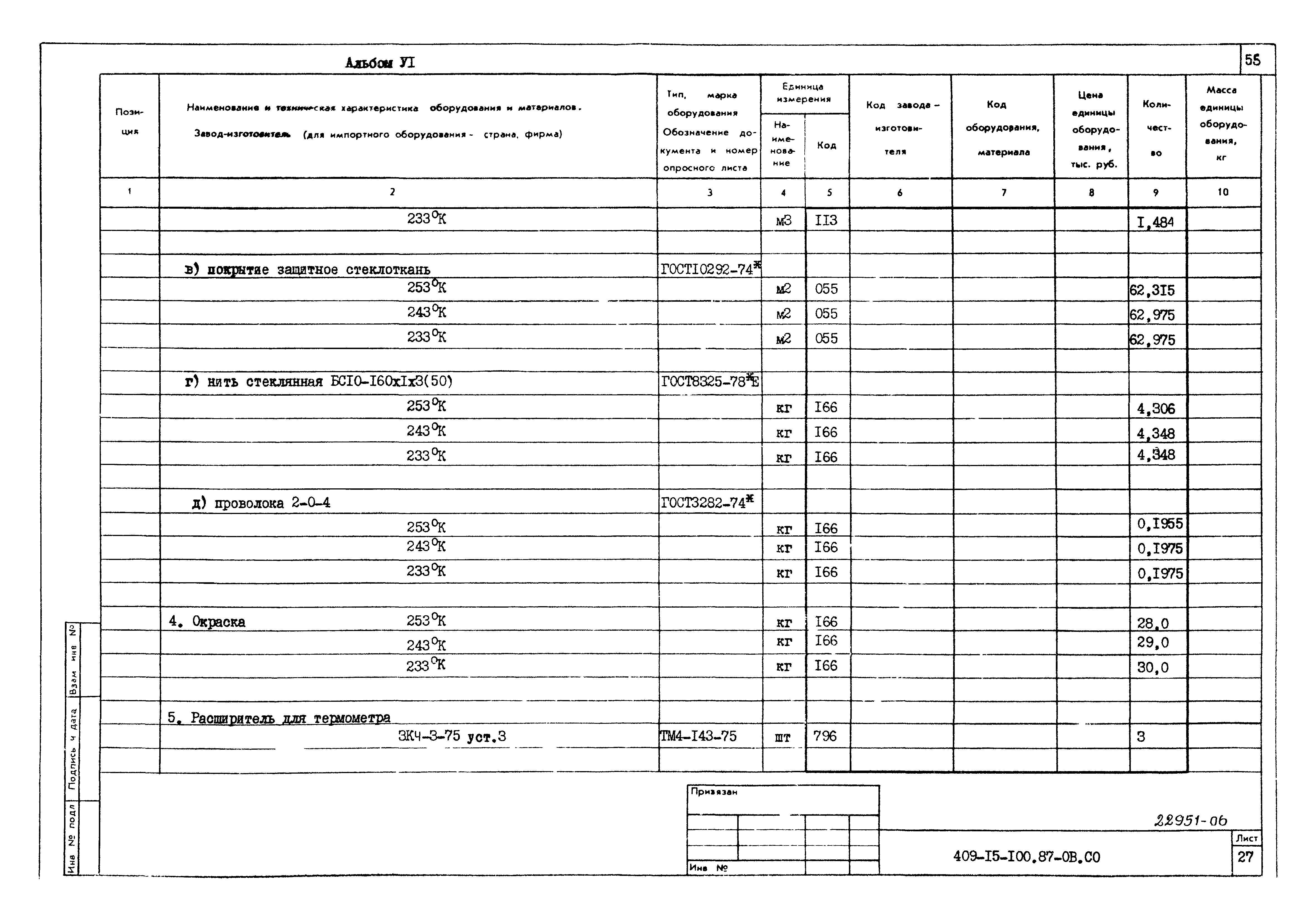 Типовой проект 409-15-100.87