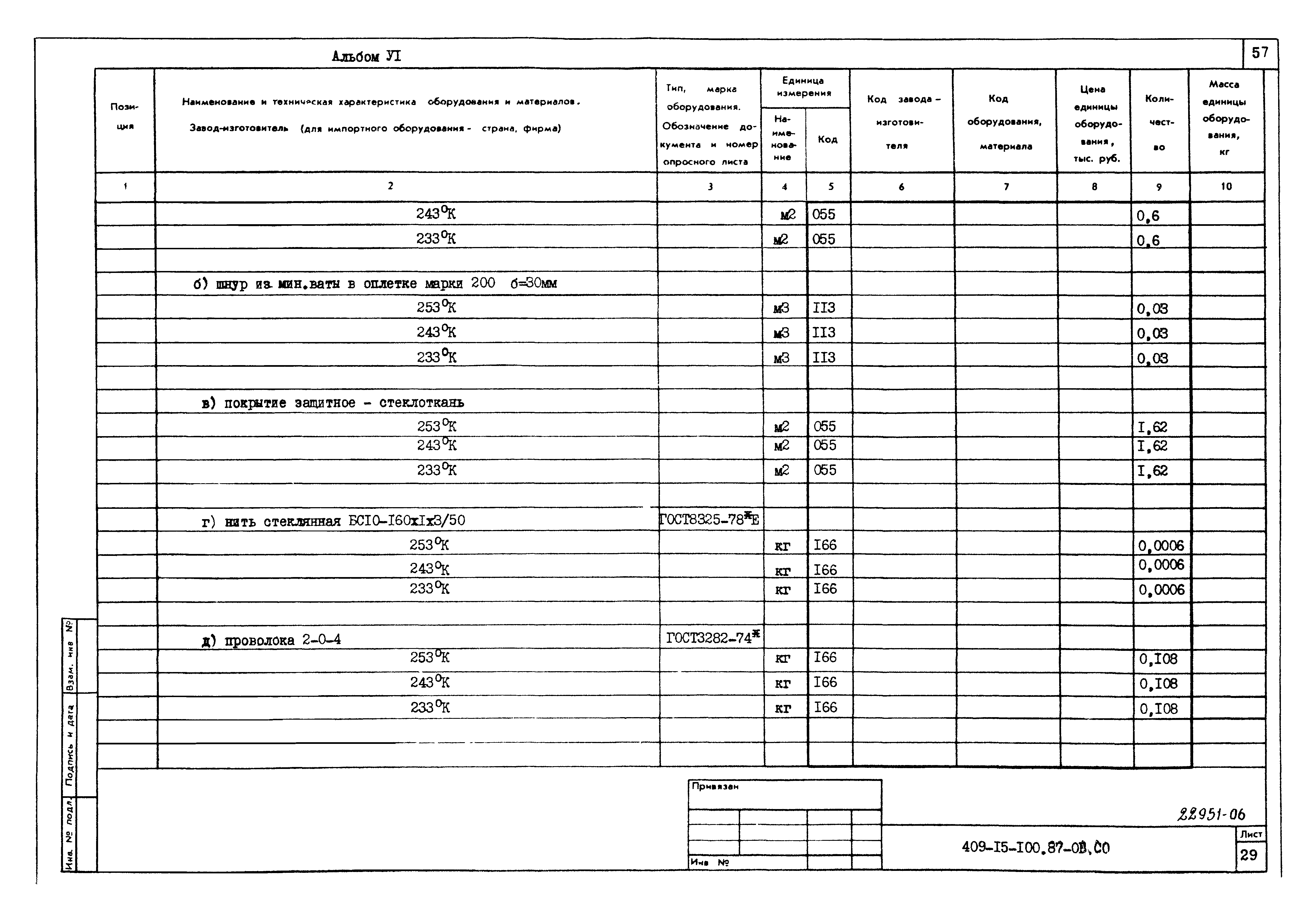 Типовой проект 409-15-100.87