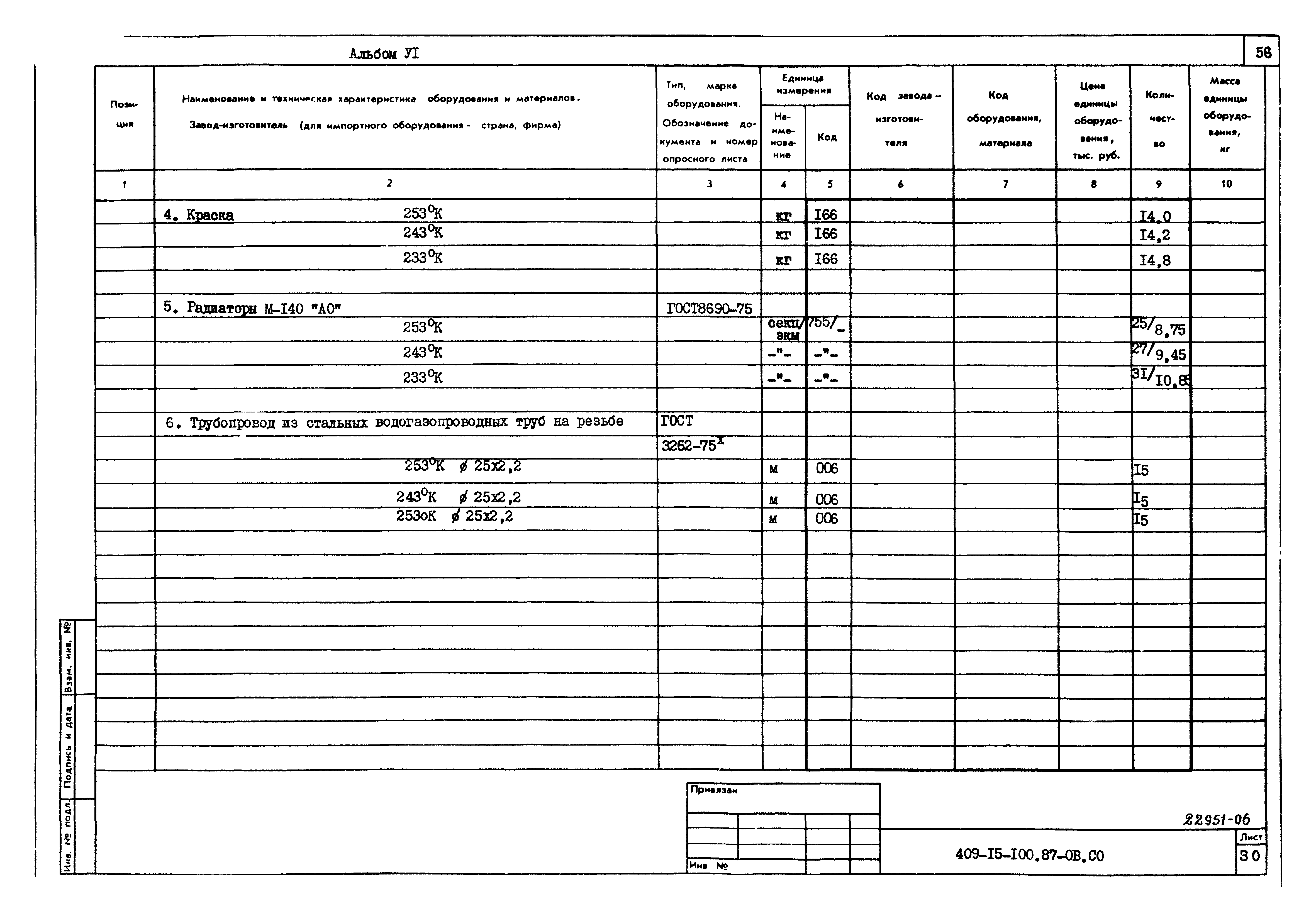 Типовой проект 409-15-100.87