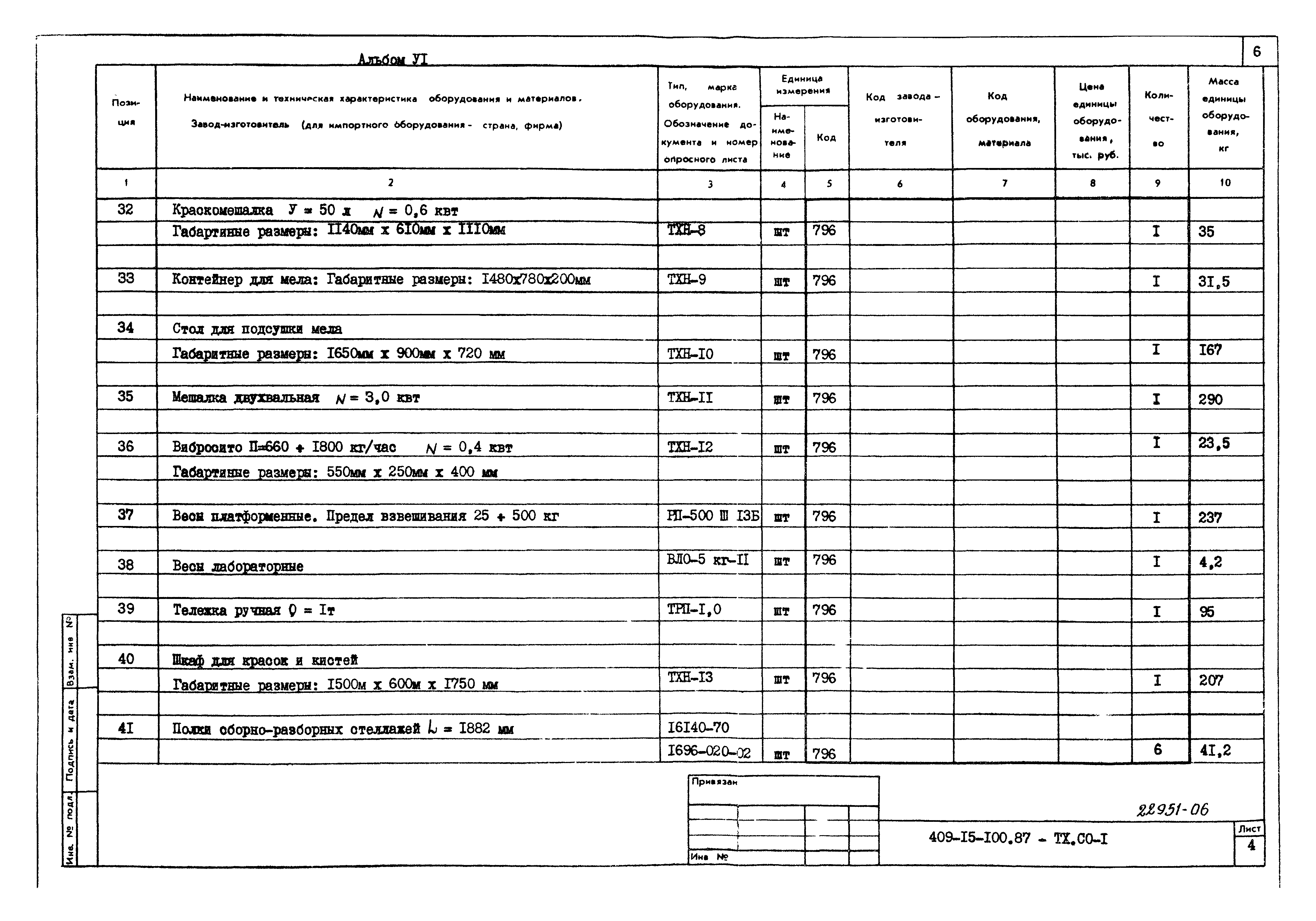 Типовой проект 409-15-100.87