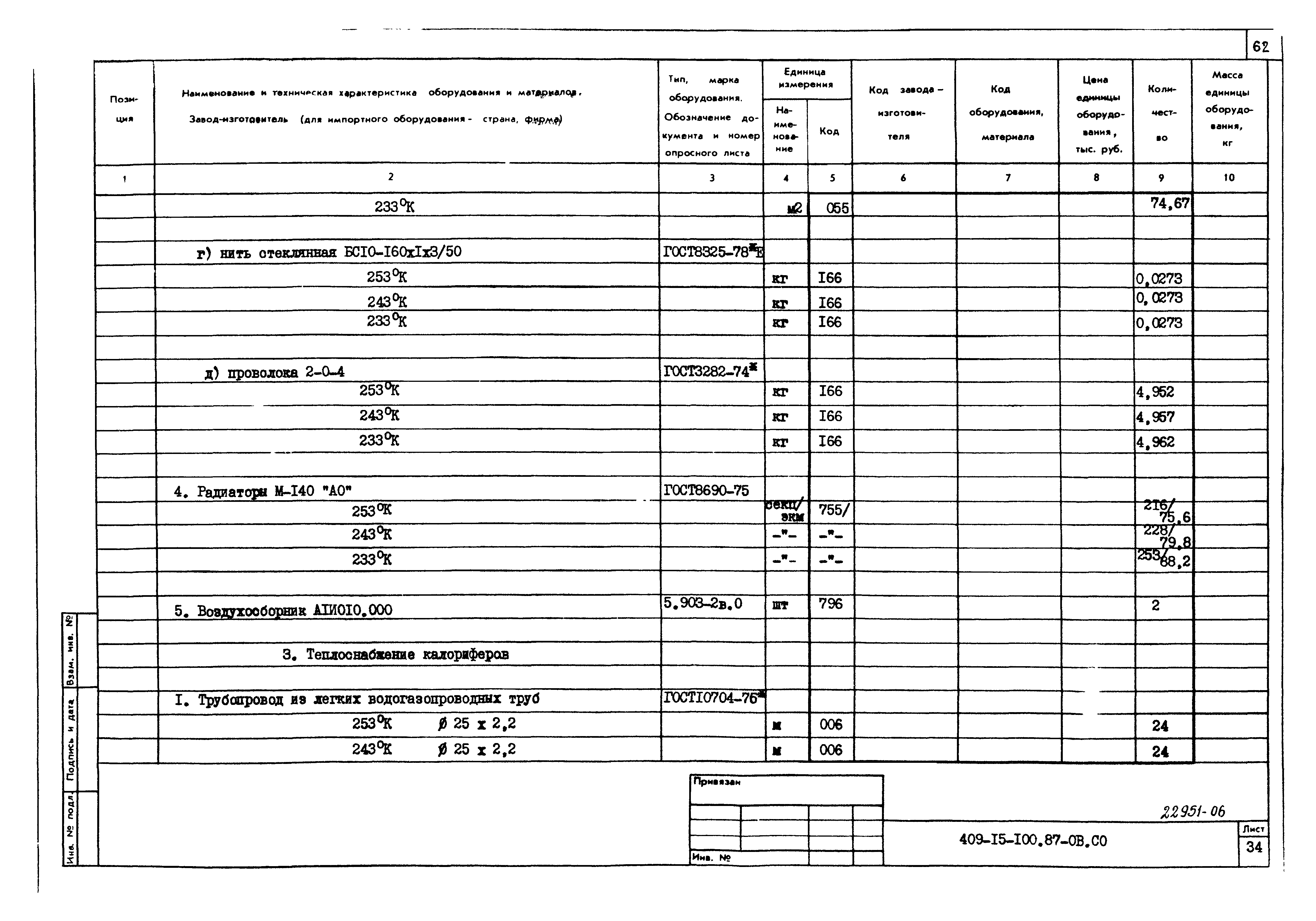 Типовой проект 409-15-100.87