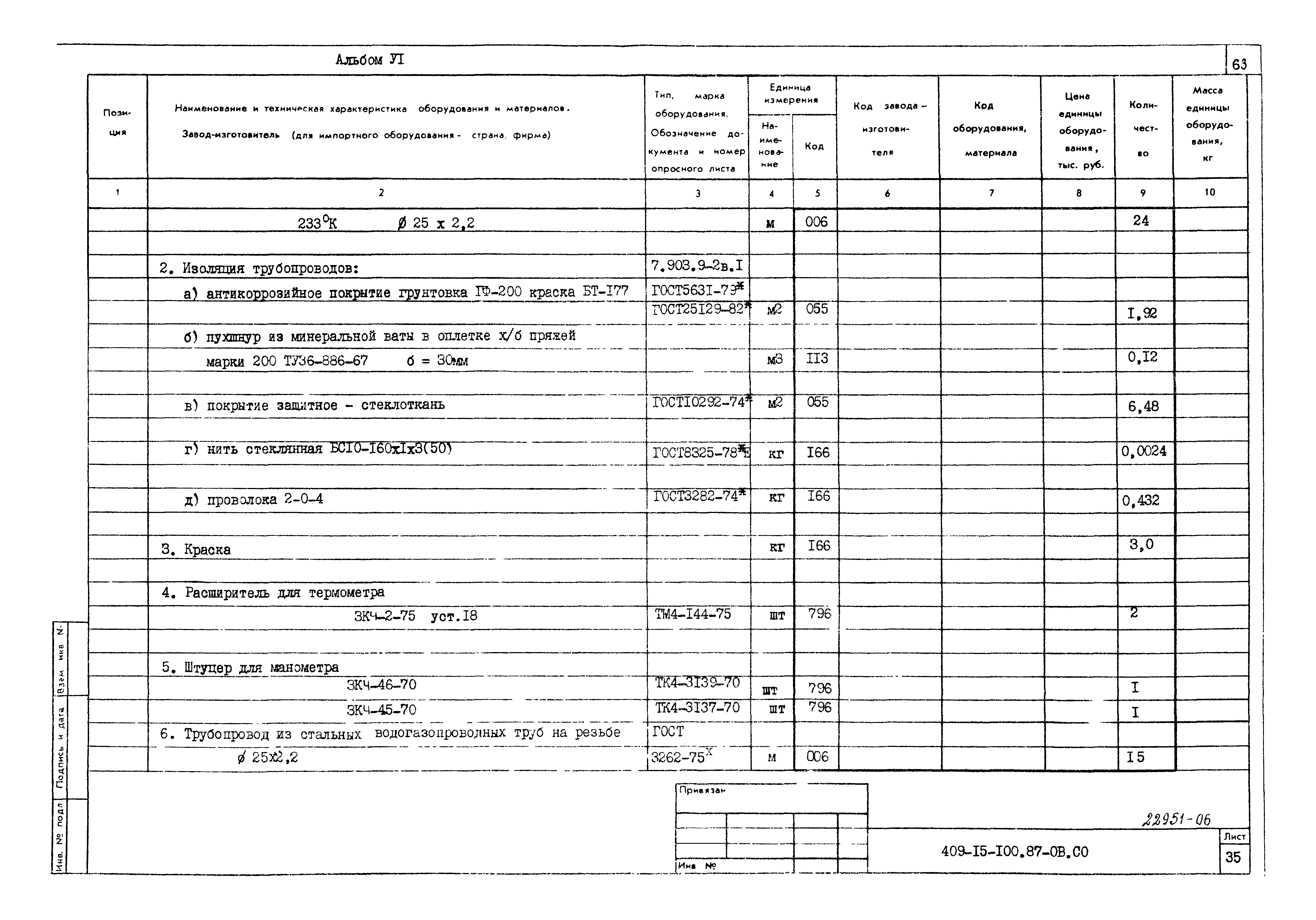 Типовой проект 409-15-100.87