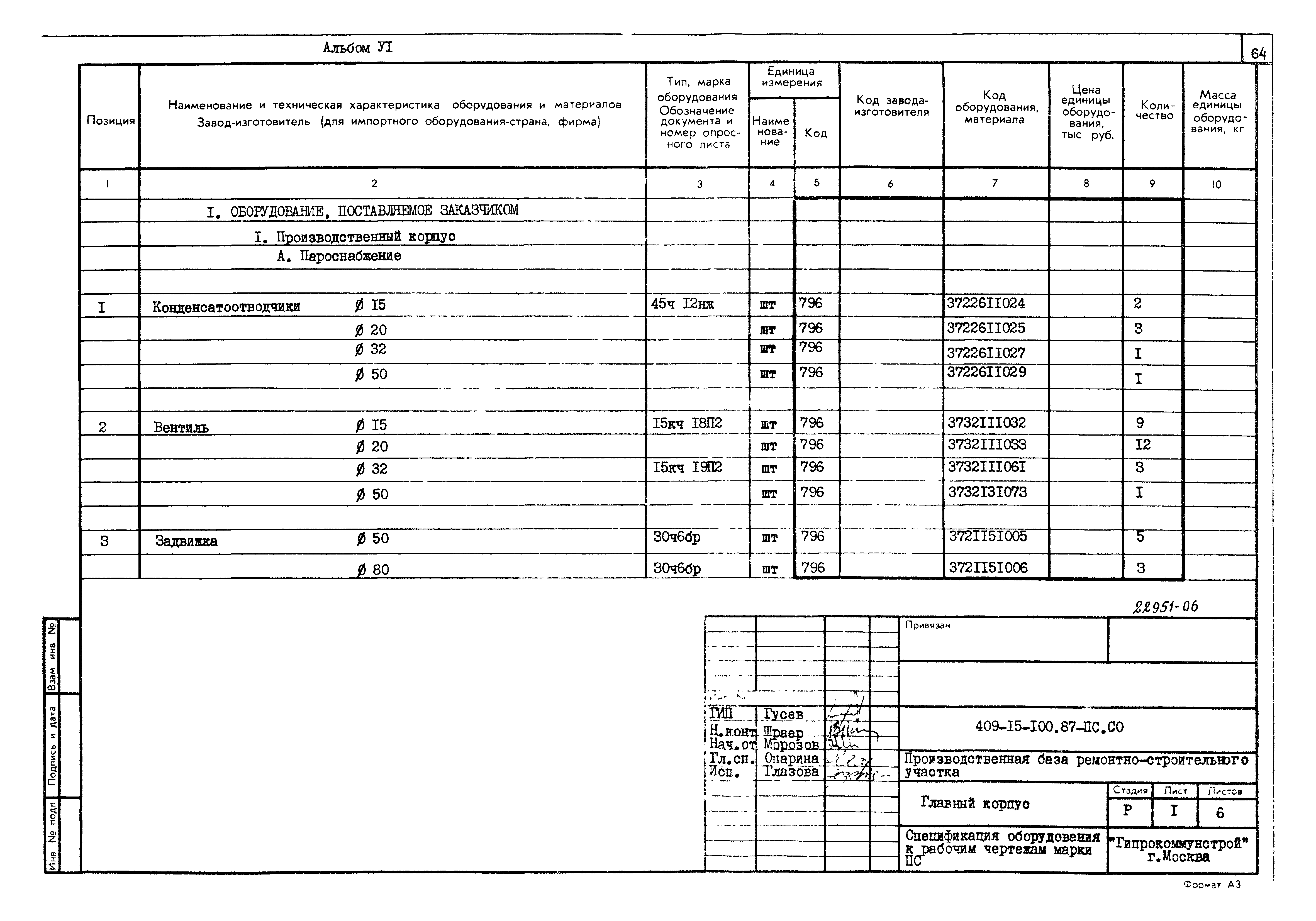 Типовой проект 409-15-100.87