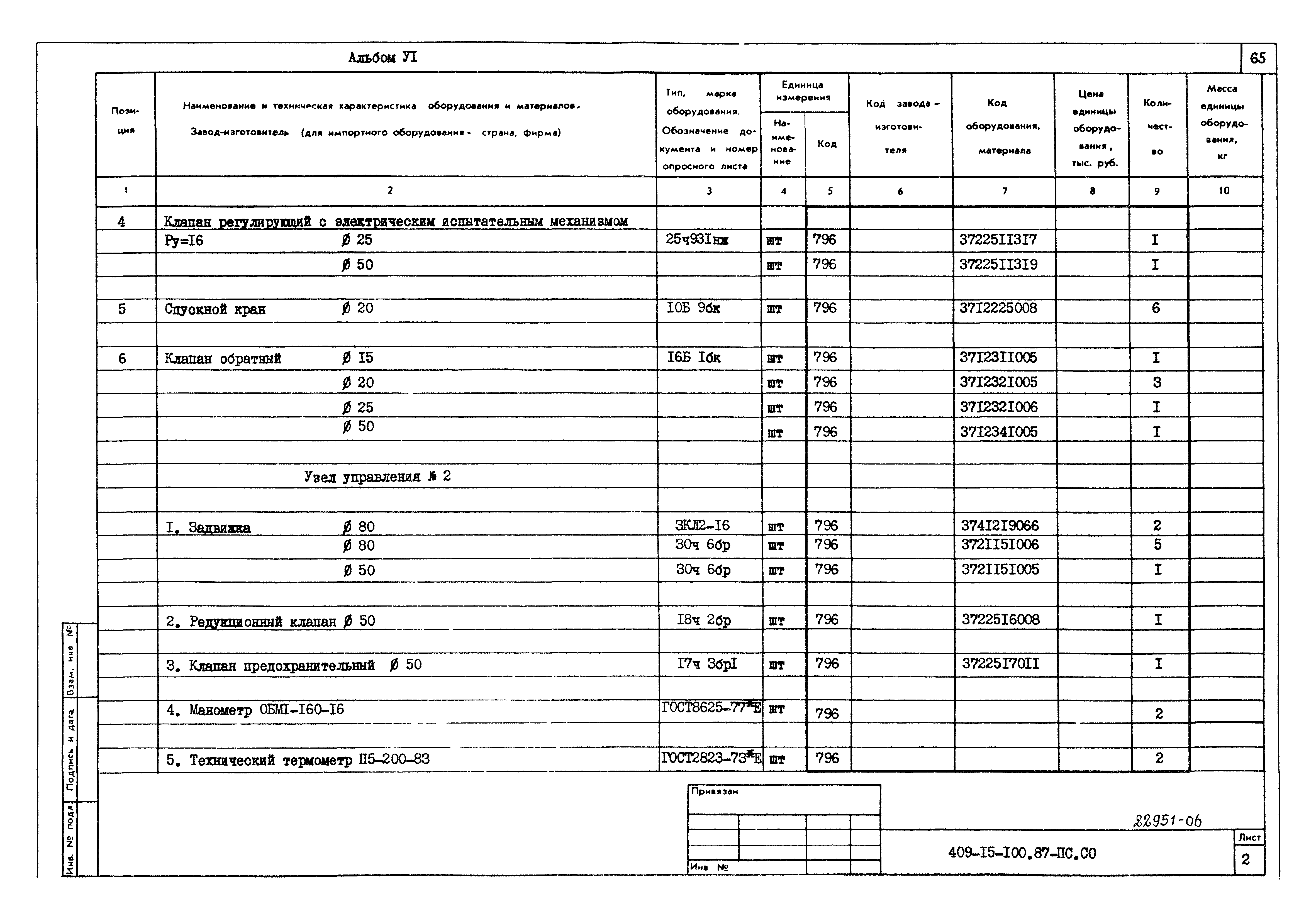 Типовой проект 409-15-100.87