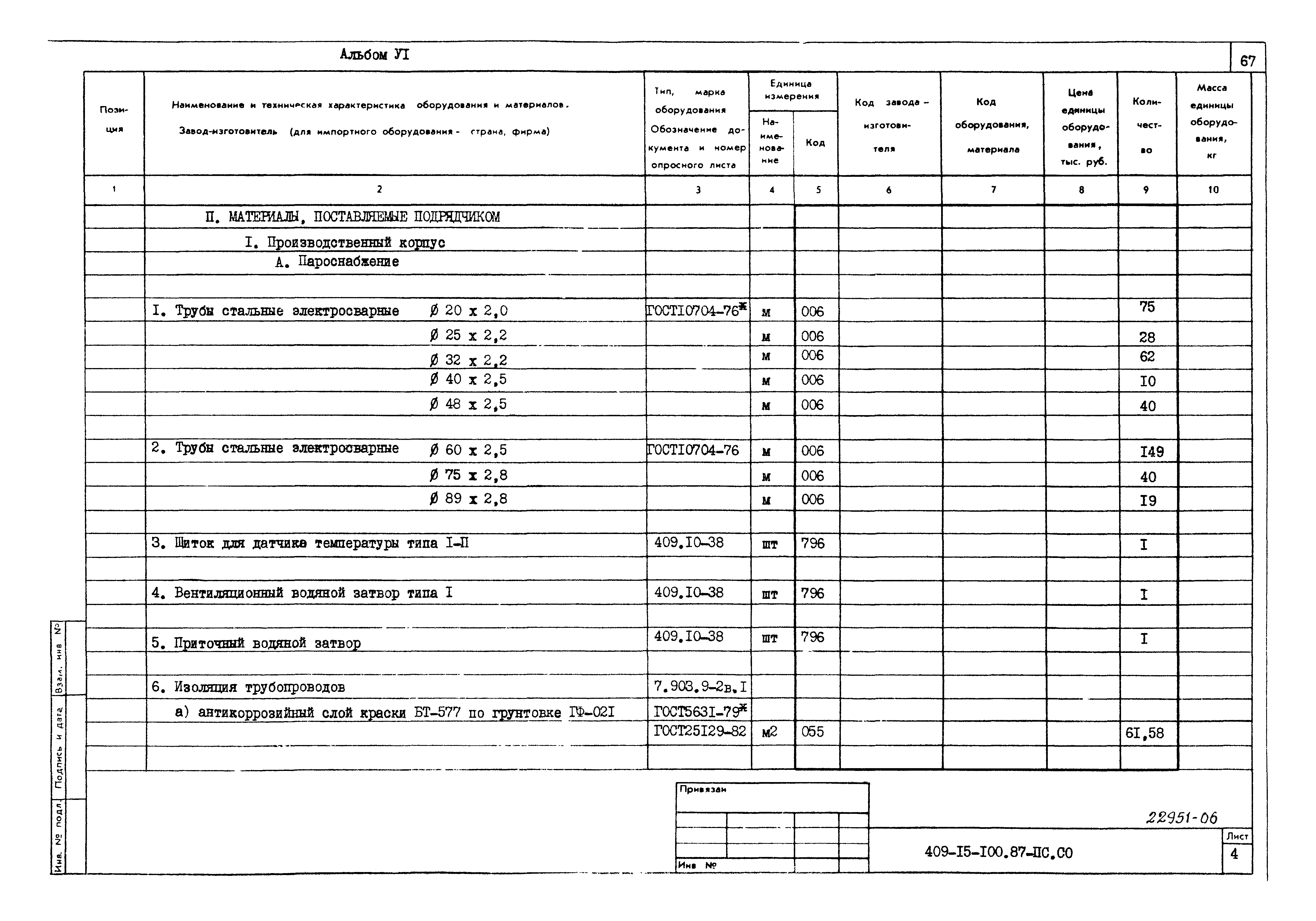 Типовой проект 409-15-100.87