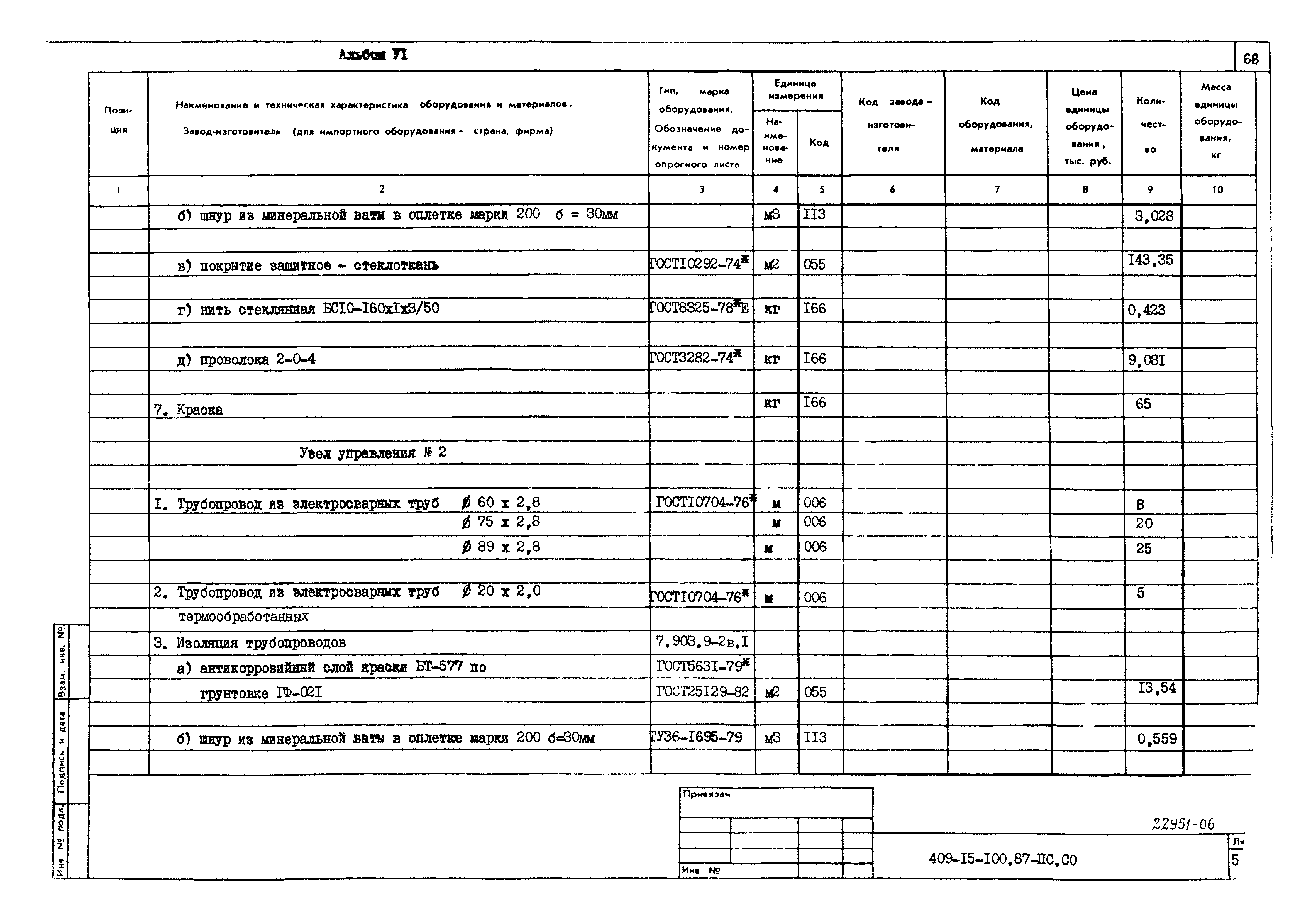 Типовой проект 409-15-100.87