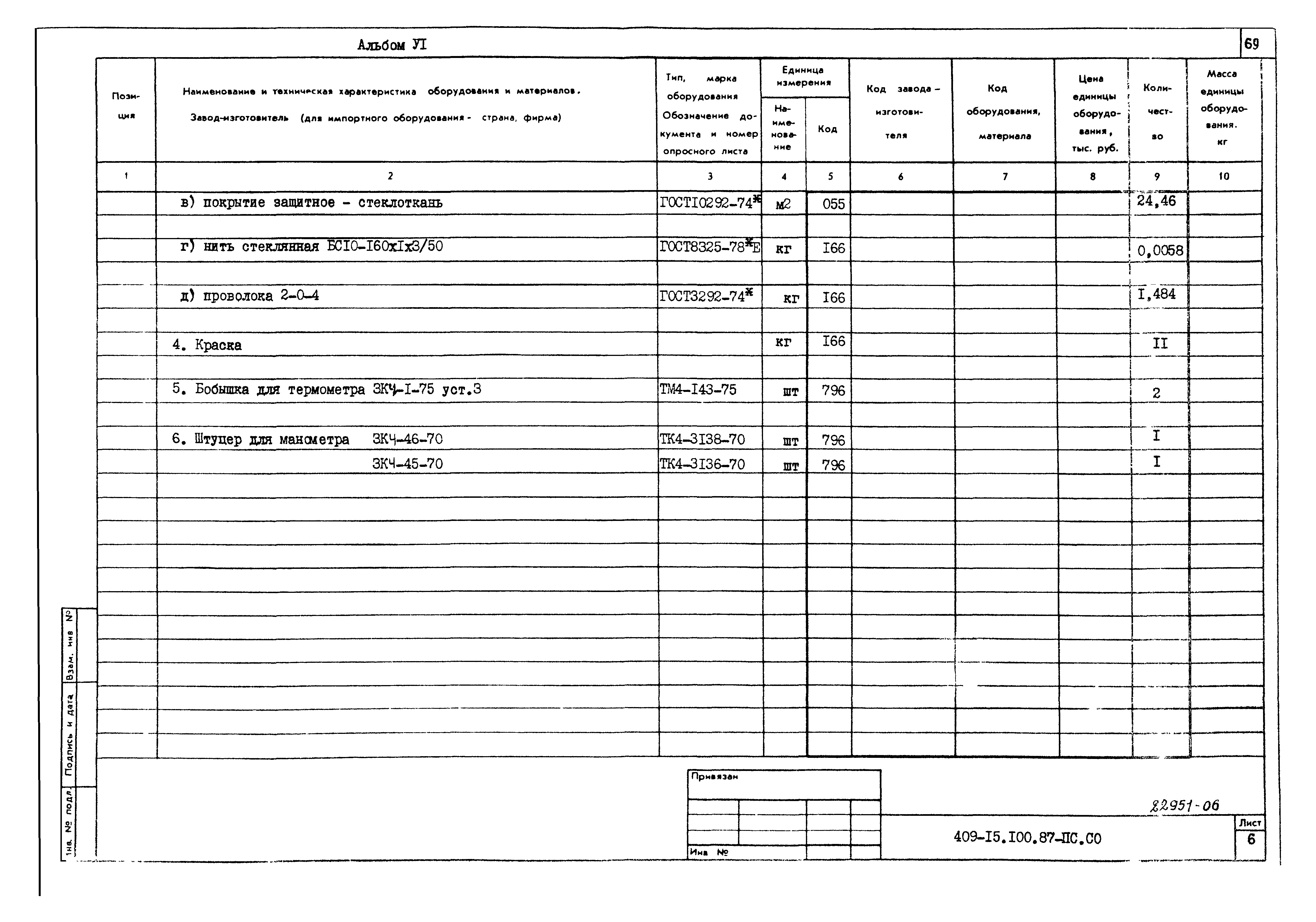Типовой проект 409-15-100.87