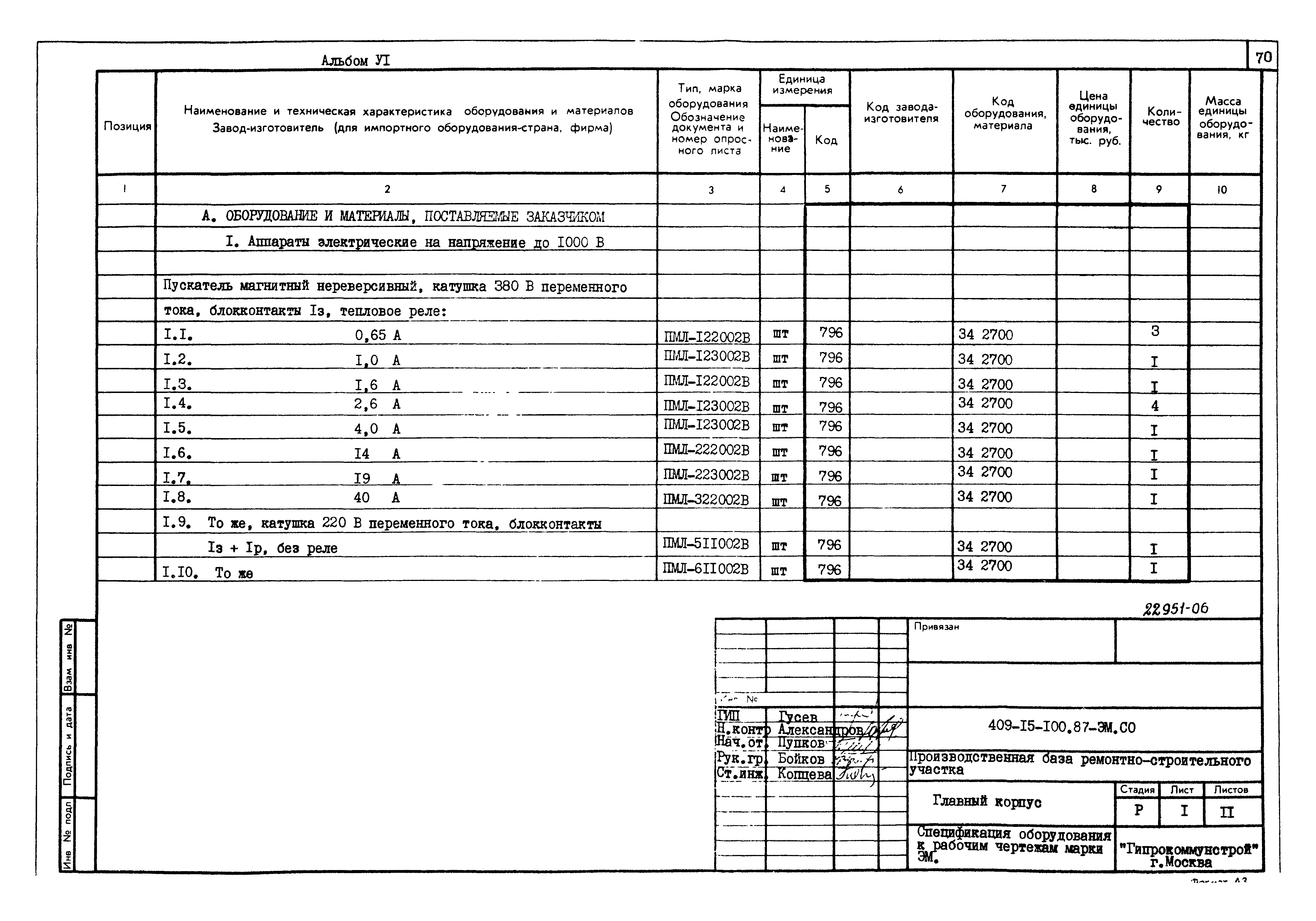 Типовой проект 409-15-100.87