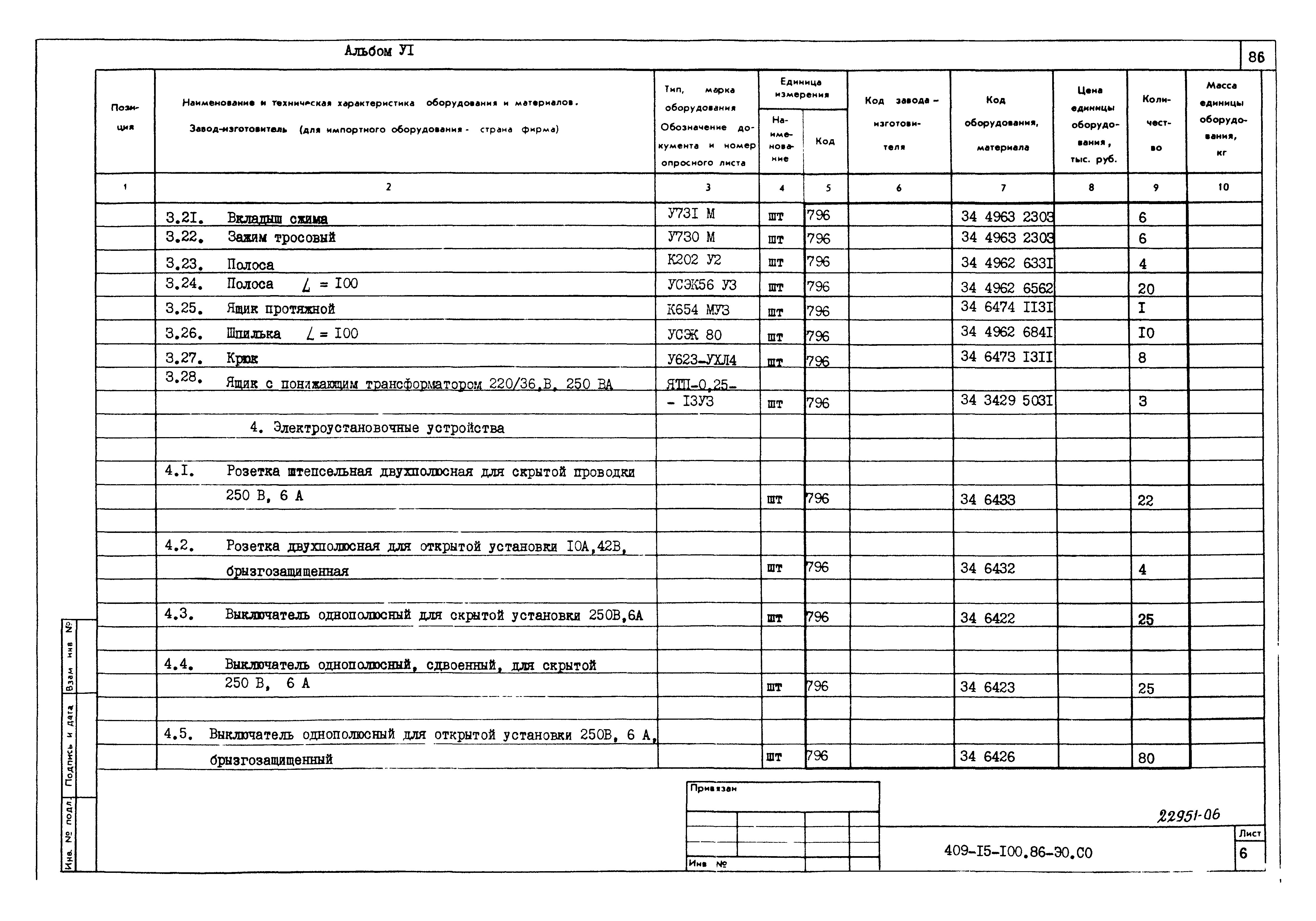 Типовой проект 409-15-100.87